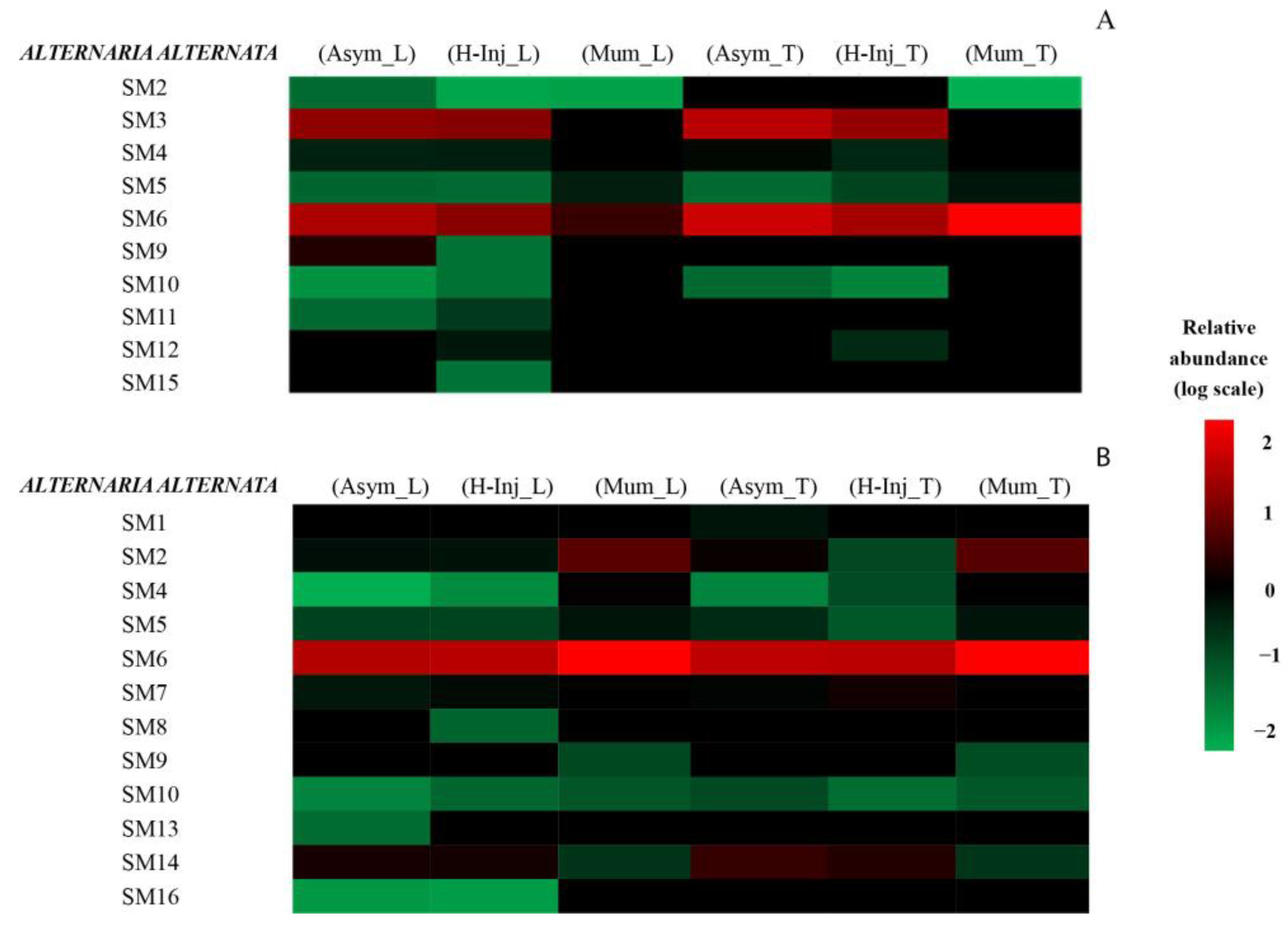 Toxins 15 00407 g001