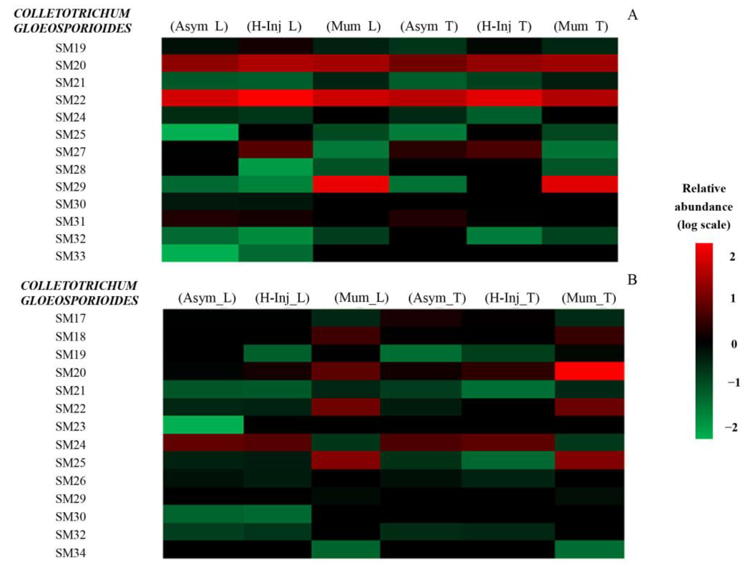 Toxins 15 00407 g002