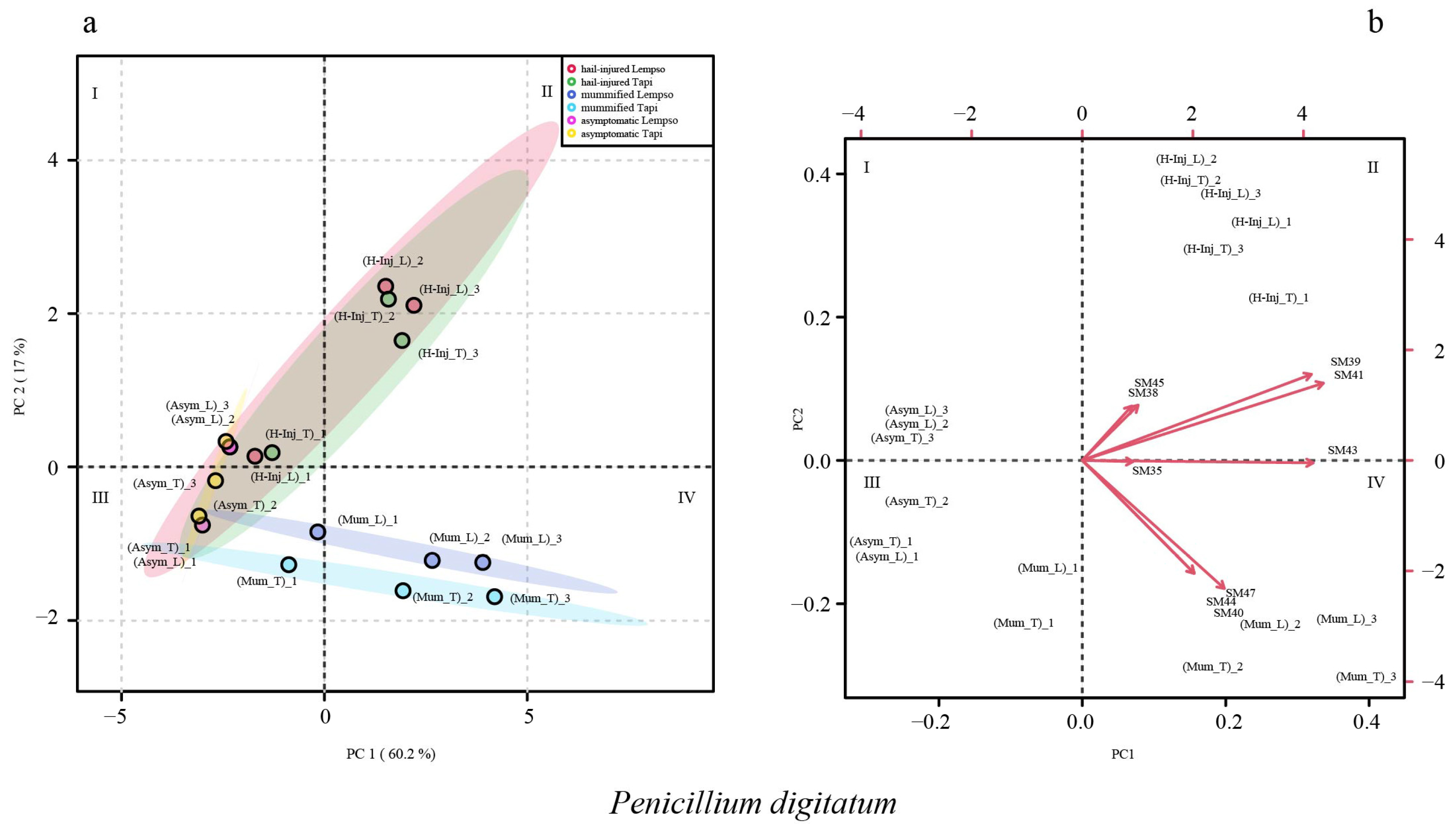 Toxins 15 00407 g009