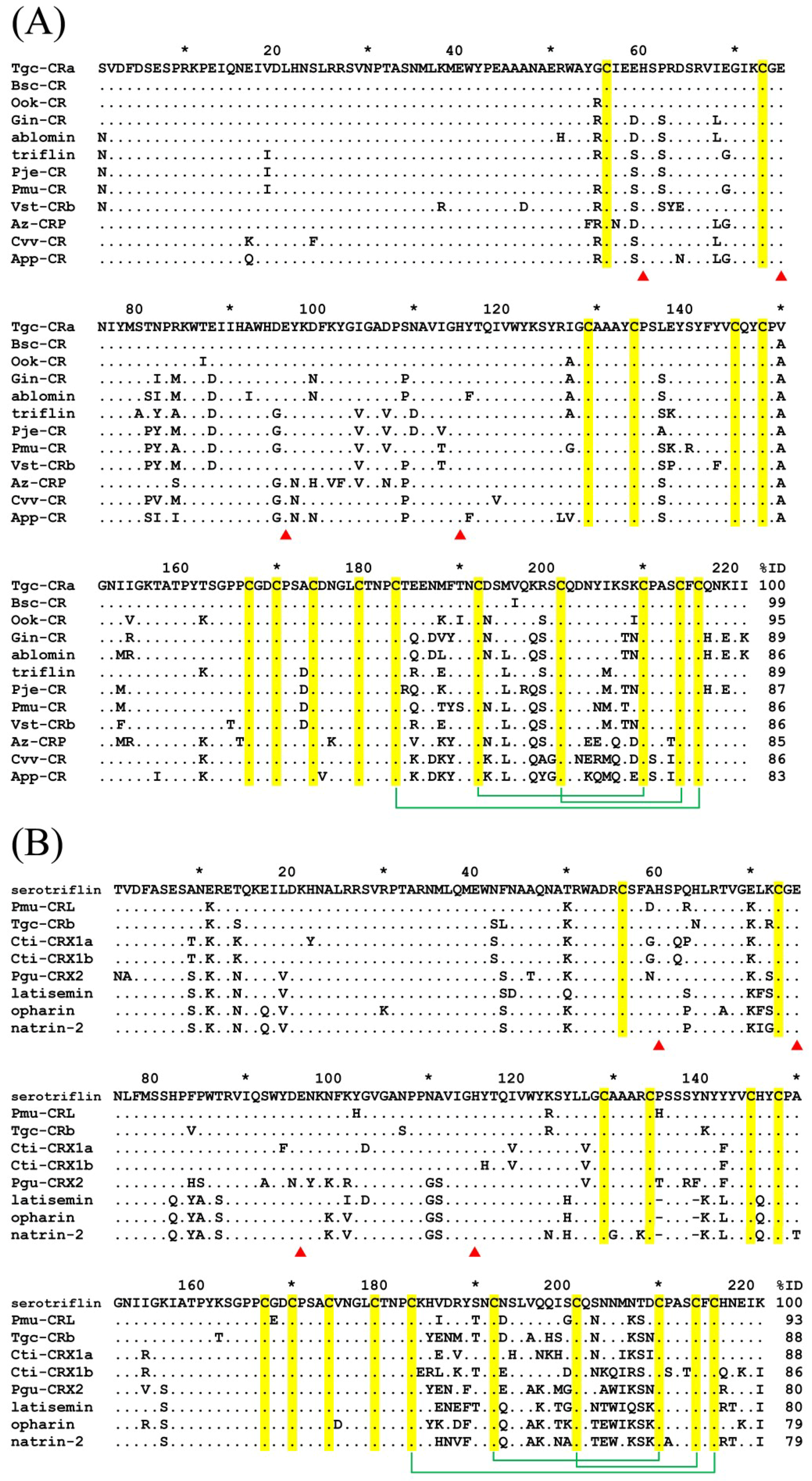 Toxins 15 00408 g003 Toxins 15 00408 g003