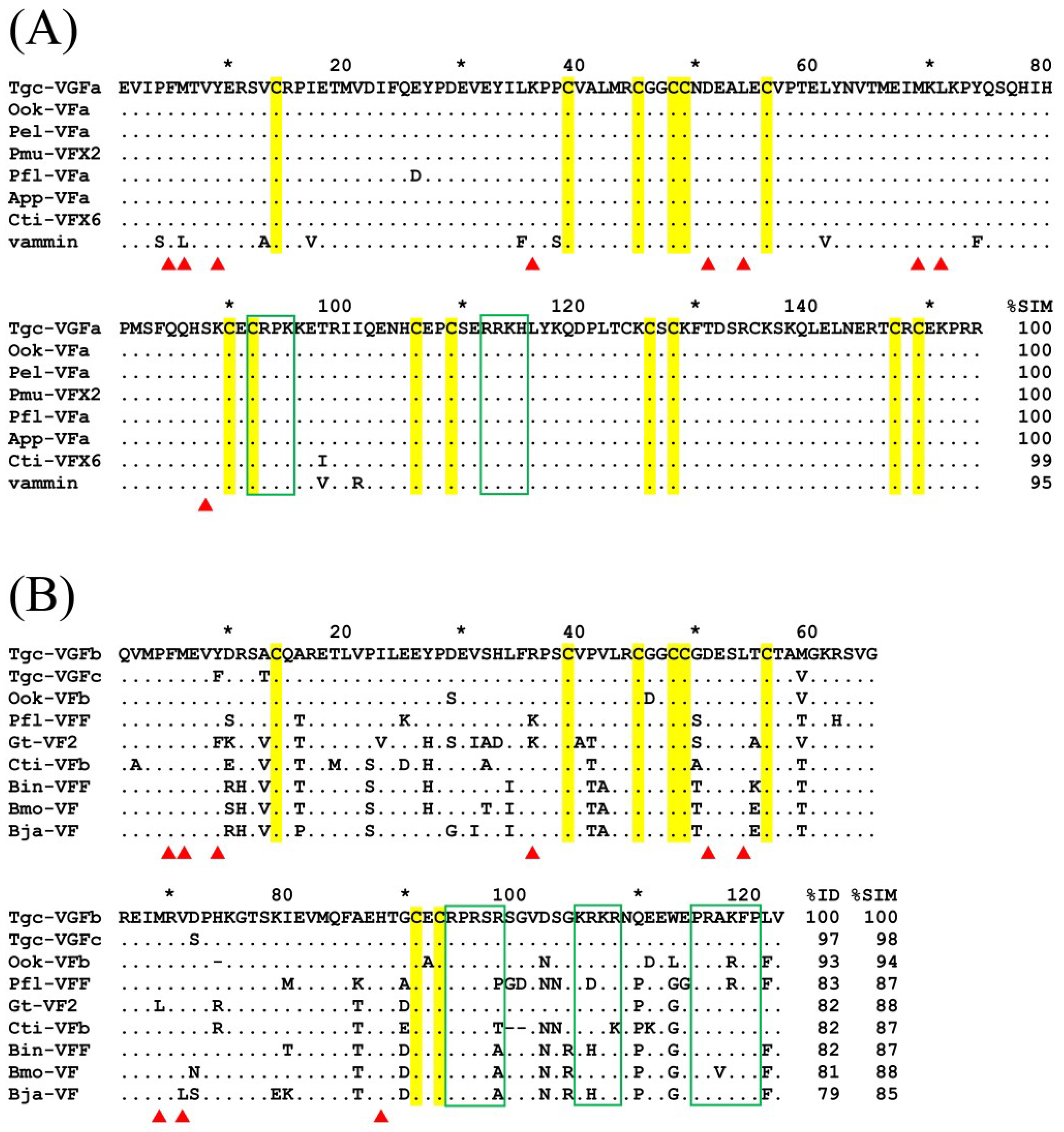 Toxins 15 00408 g004 Toxins 15 00408 g004