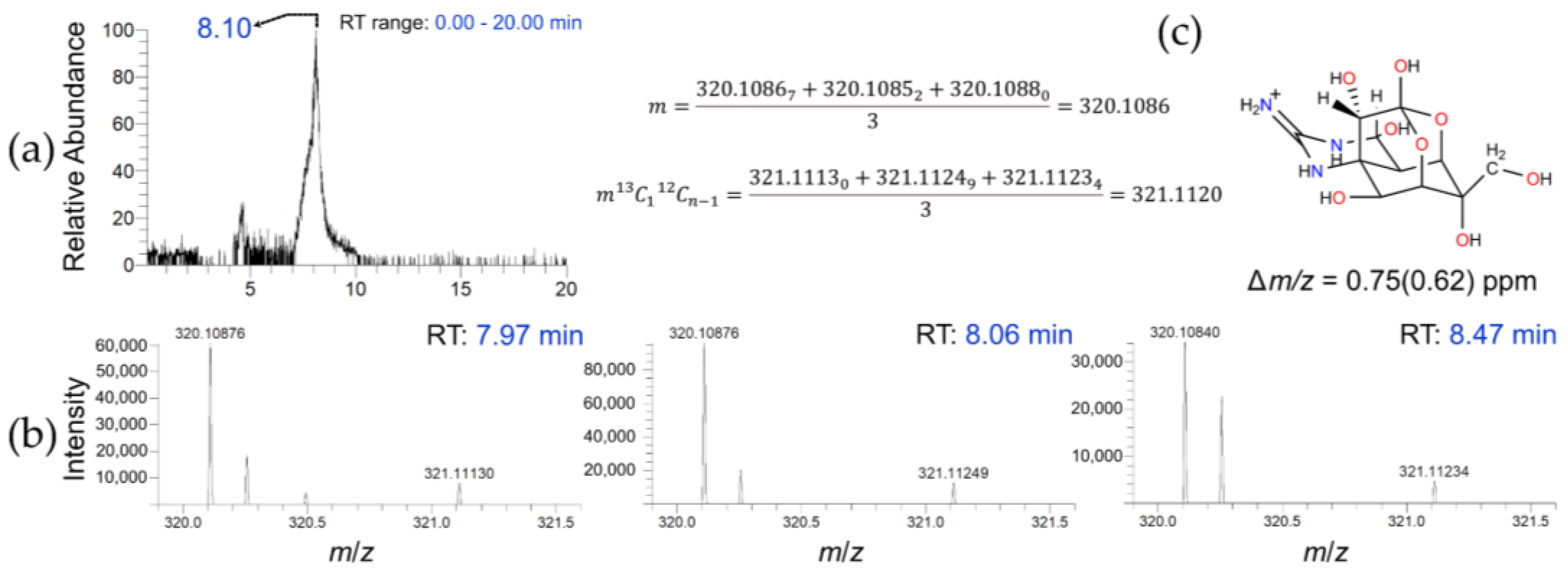 Toxins 15 00409 g002