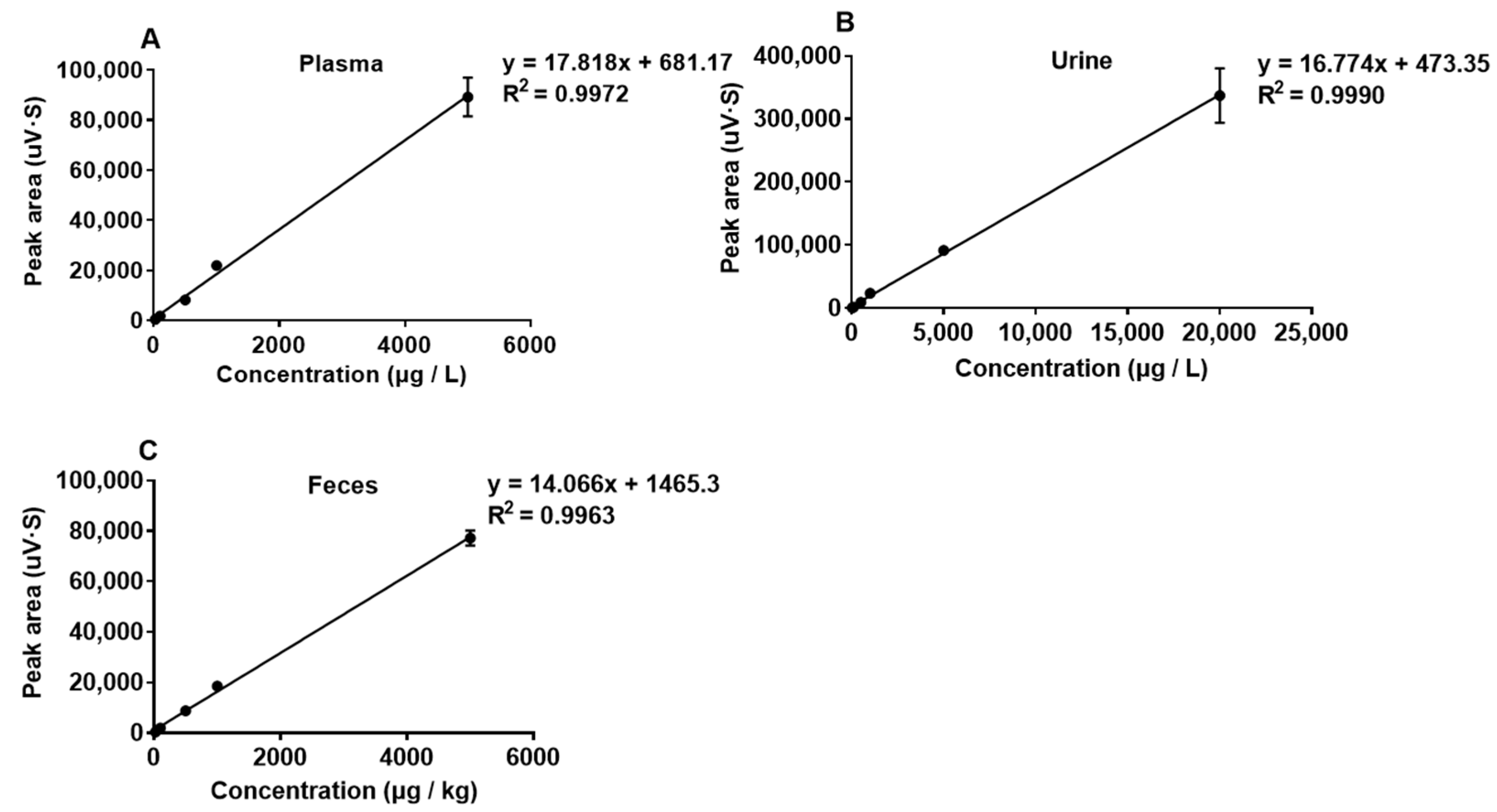 Toxins 15 00426 g001
