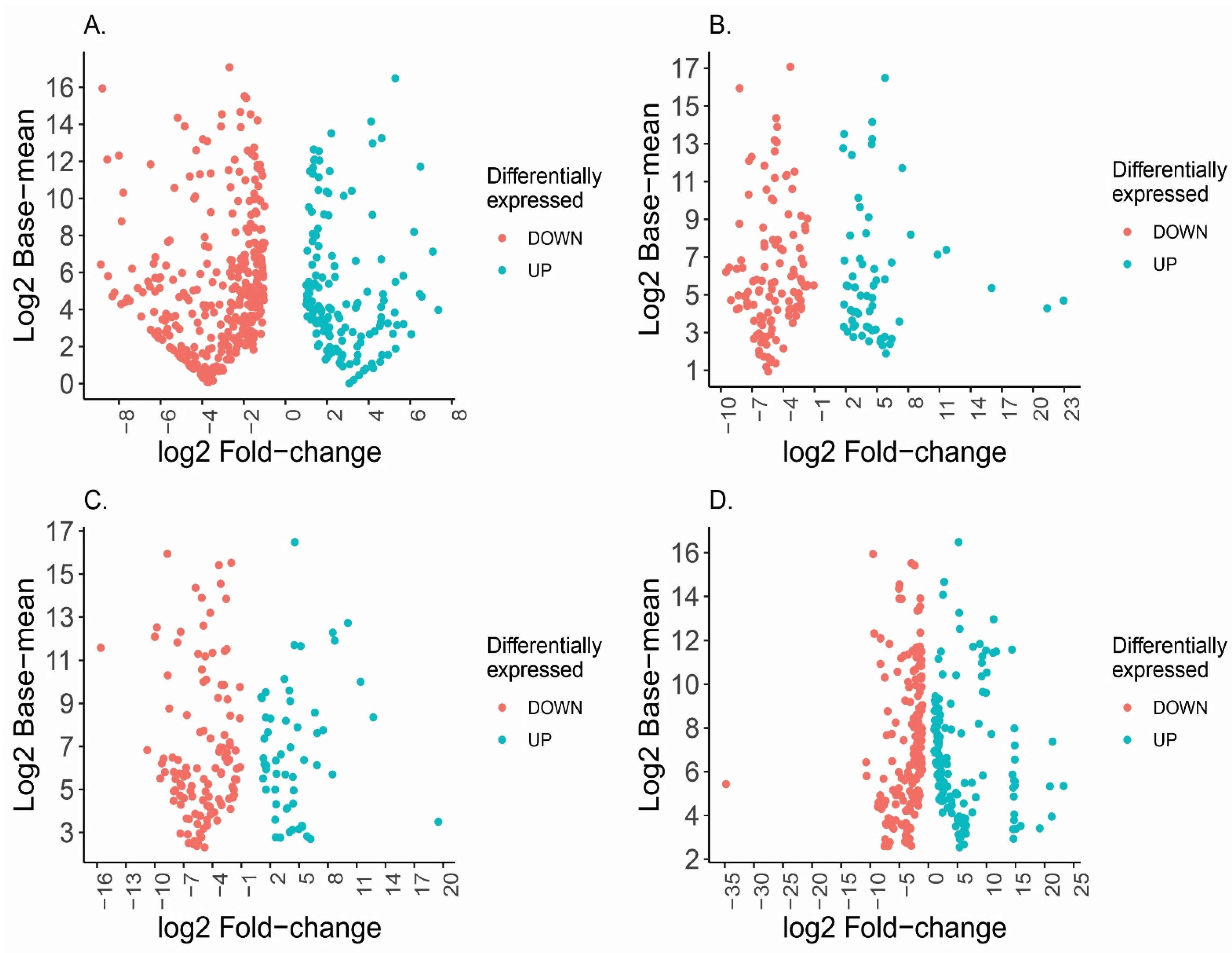 Toxins 15 00429 g002
