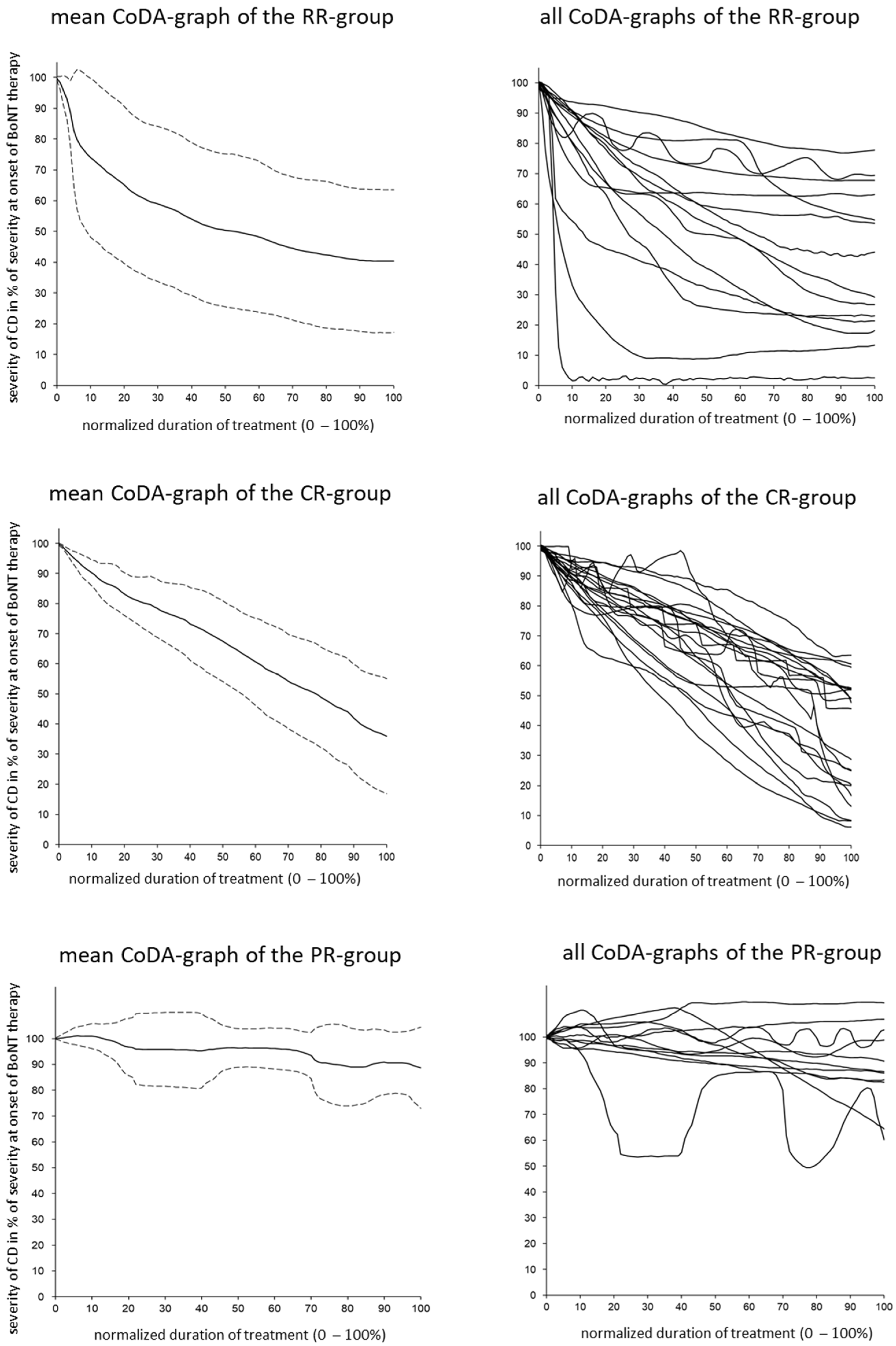 Toxins 15 00431 g001 Toxins 15 00431 g001