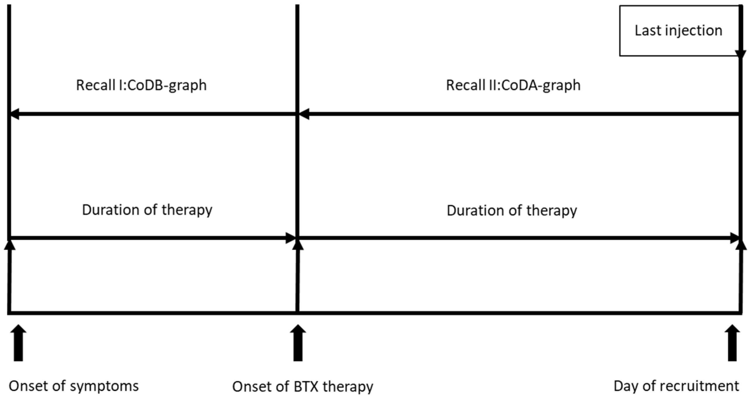 Toxins 15 00431 g004 Toxins 15 00431 g004