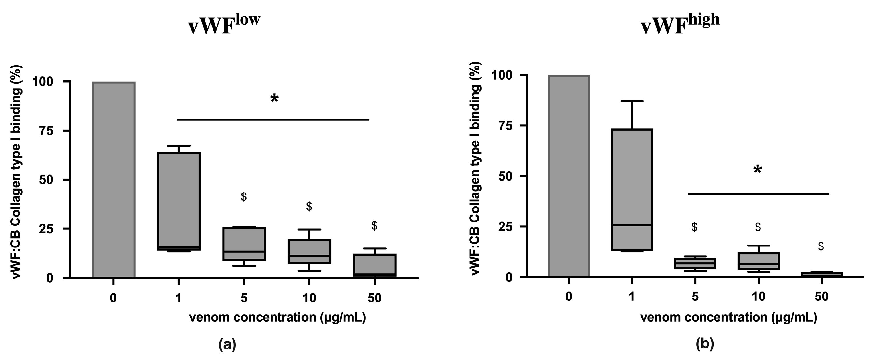 Toxins 15 00441 g001 Toxins 15 00441 g001
