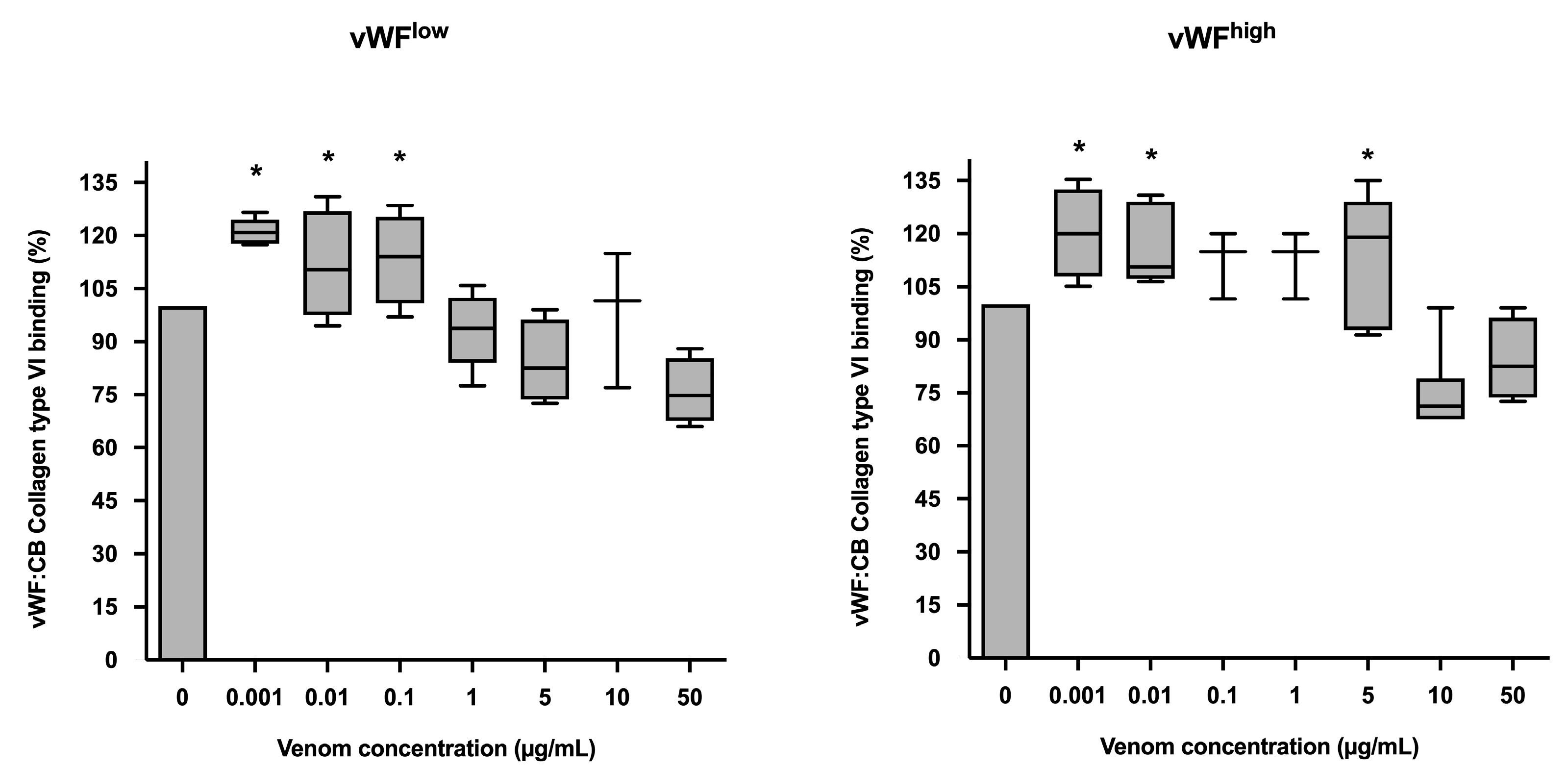 Toxins 15 00441 g003 Toxins 15 00441 g003
