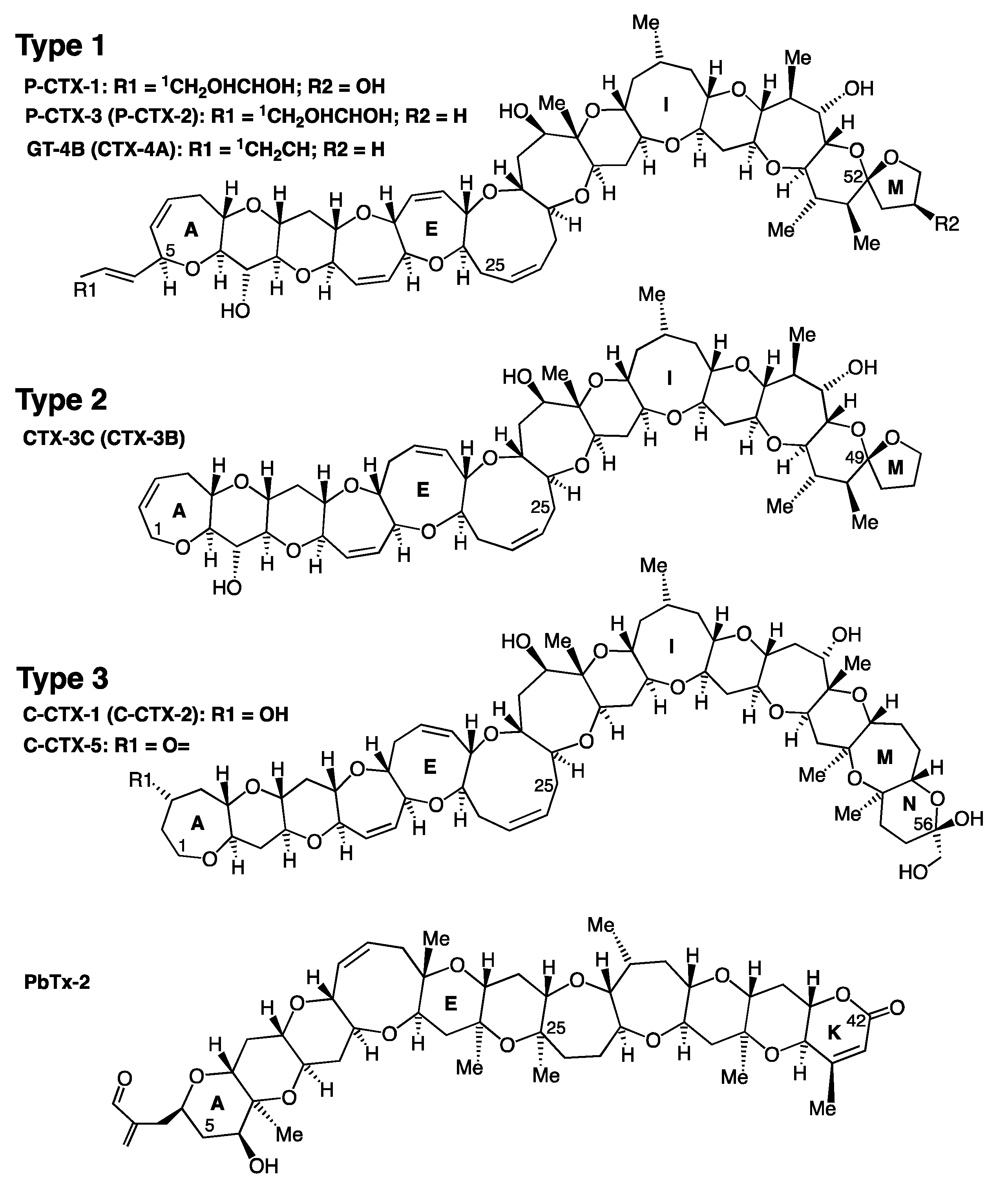 Toxins 15 00453 g001
