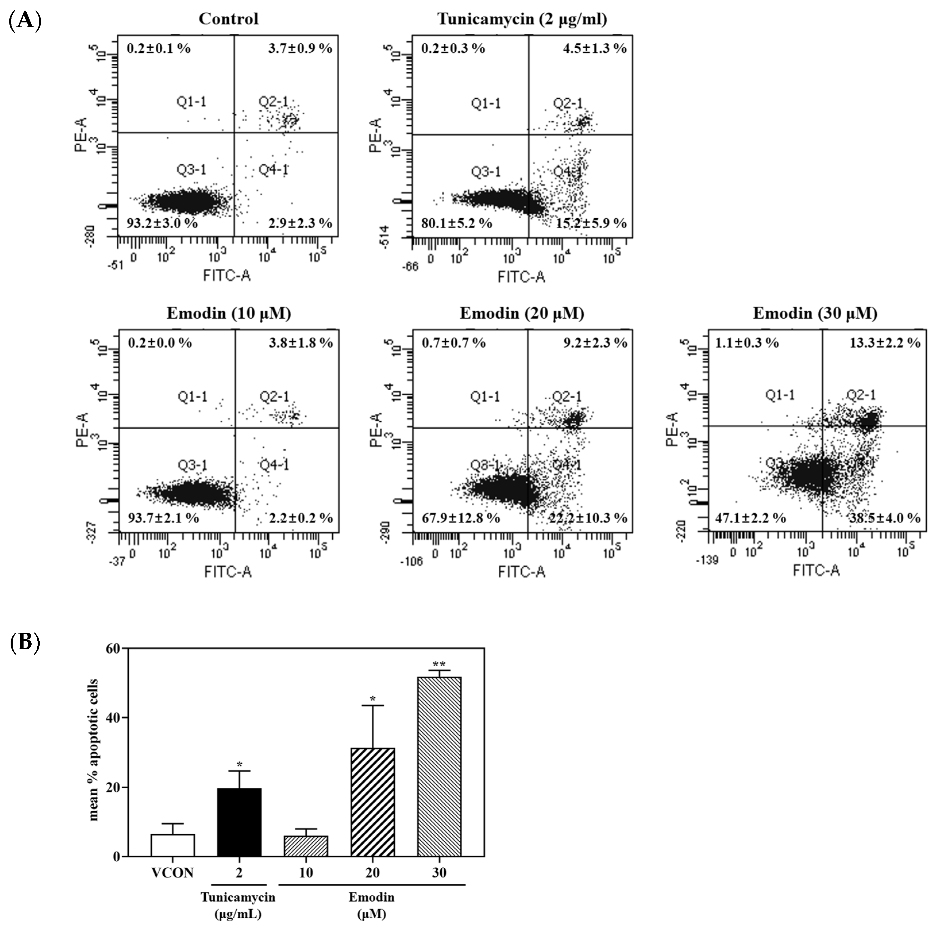 Toxins 15 00455 g006