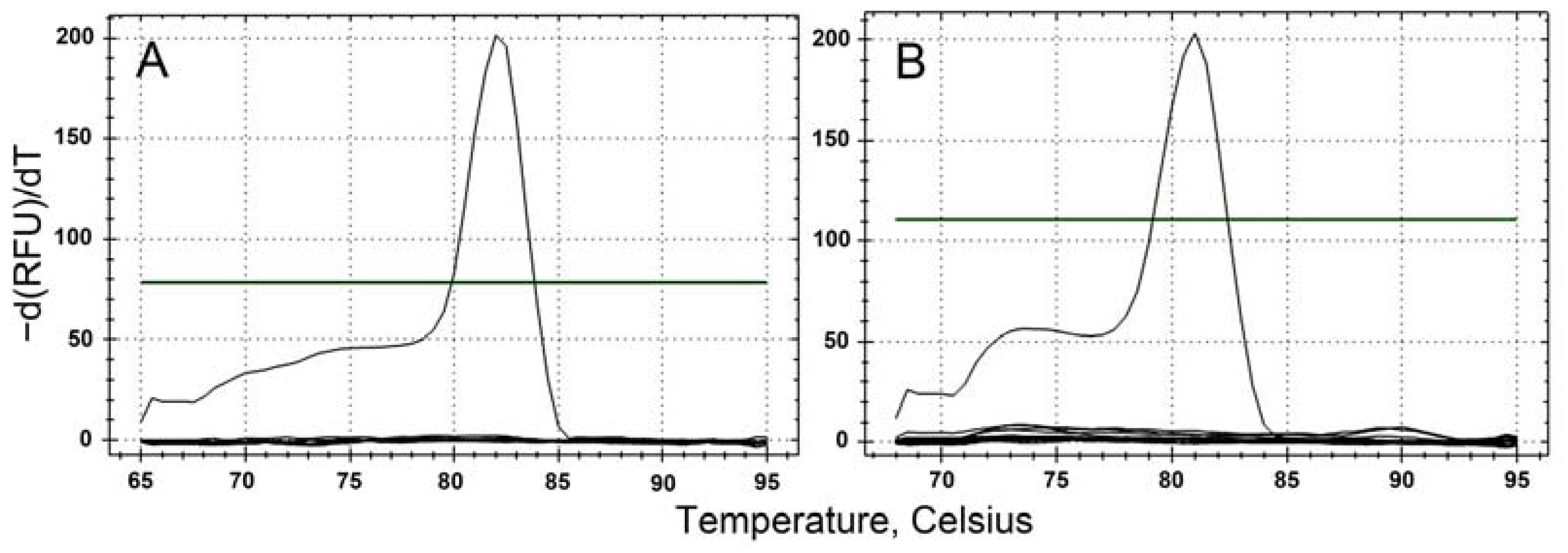 Toxins 15 00469 g003 Toxins 15 00469 g003