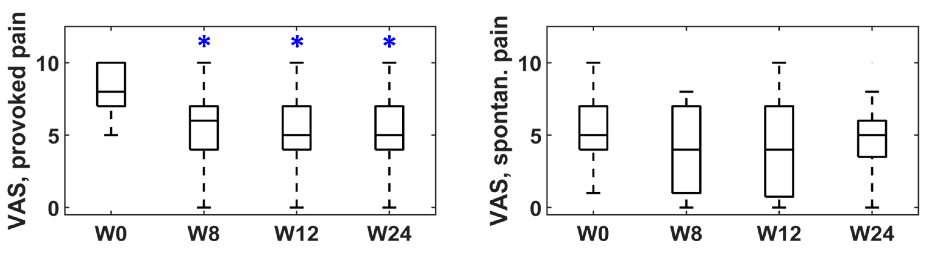 Toxins 15 00476 g001