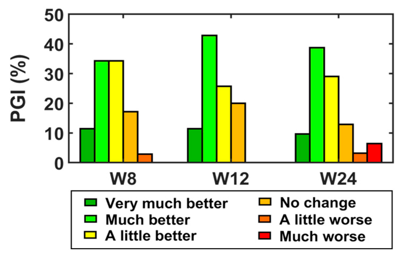 Toxins 15 00476 g004