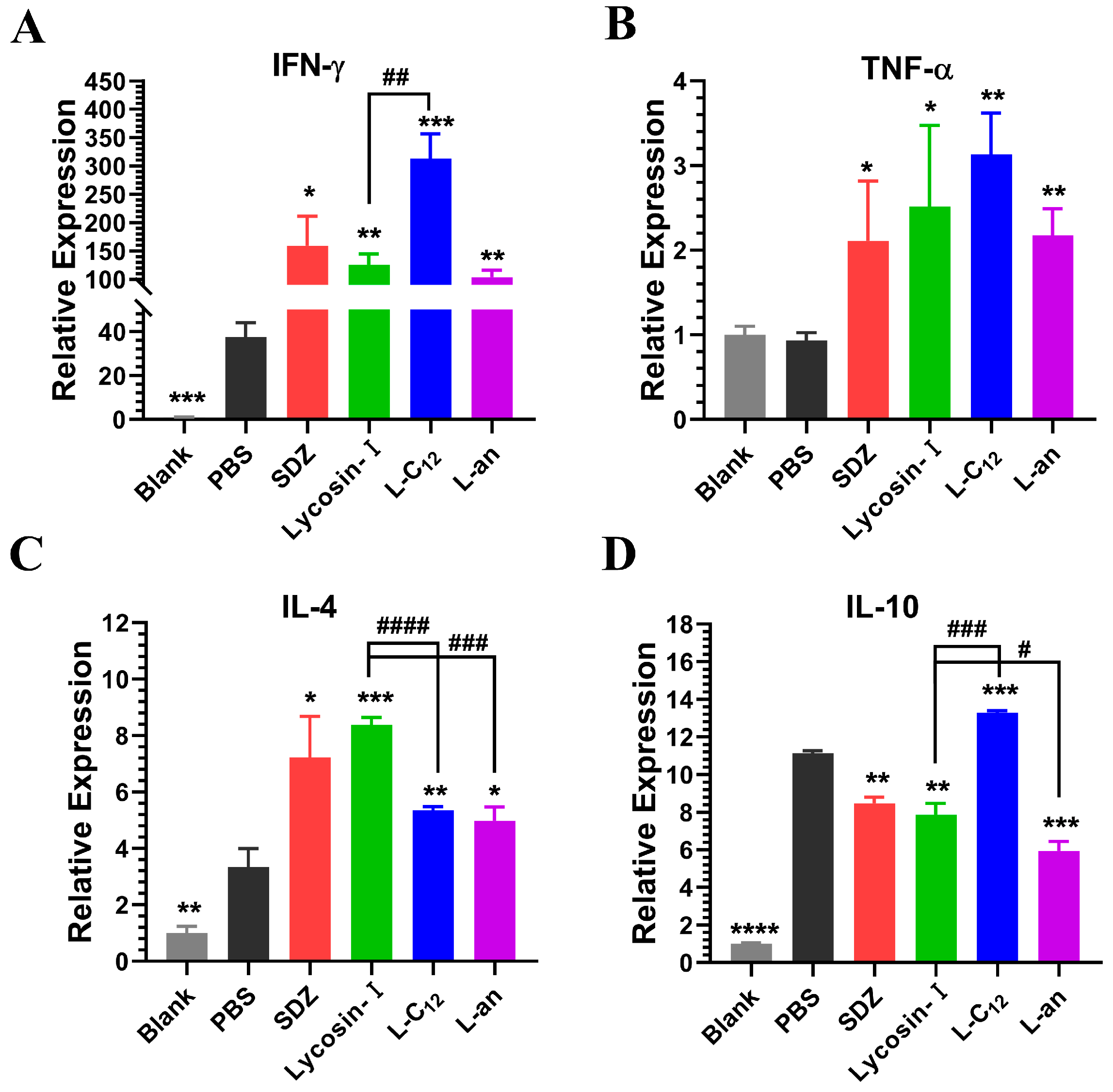 Toxins 15 00477 g005 Toxins 15 00477 g005
