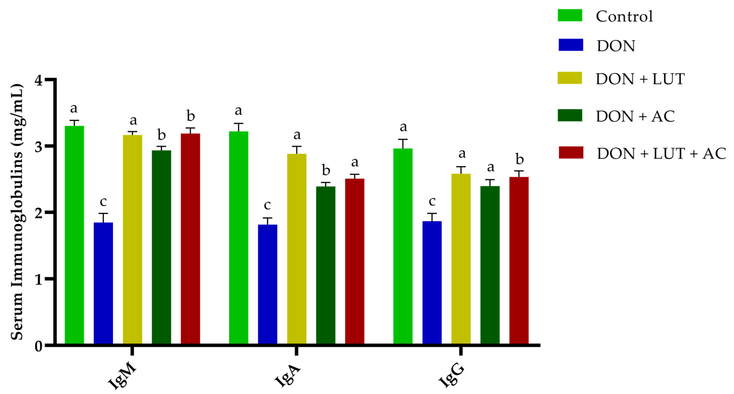 Toxins 15 00478 g001