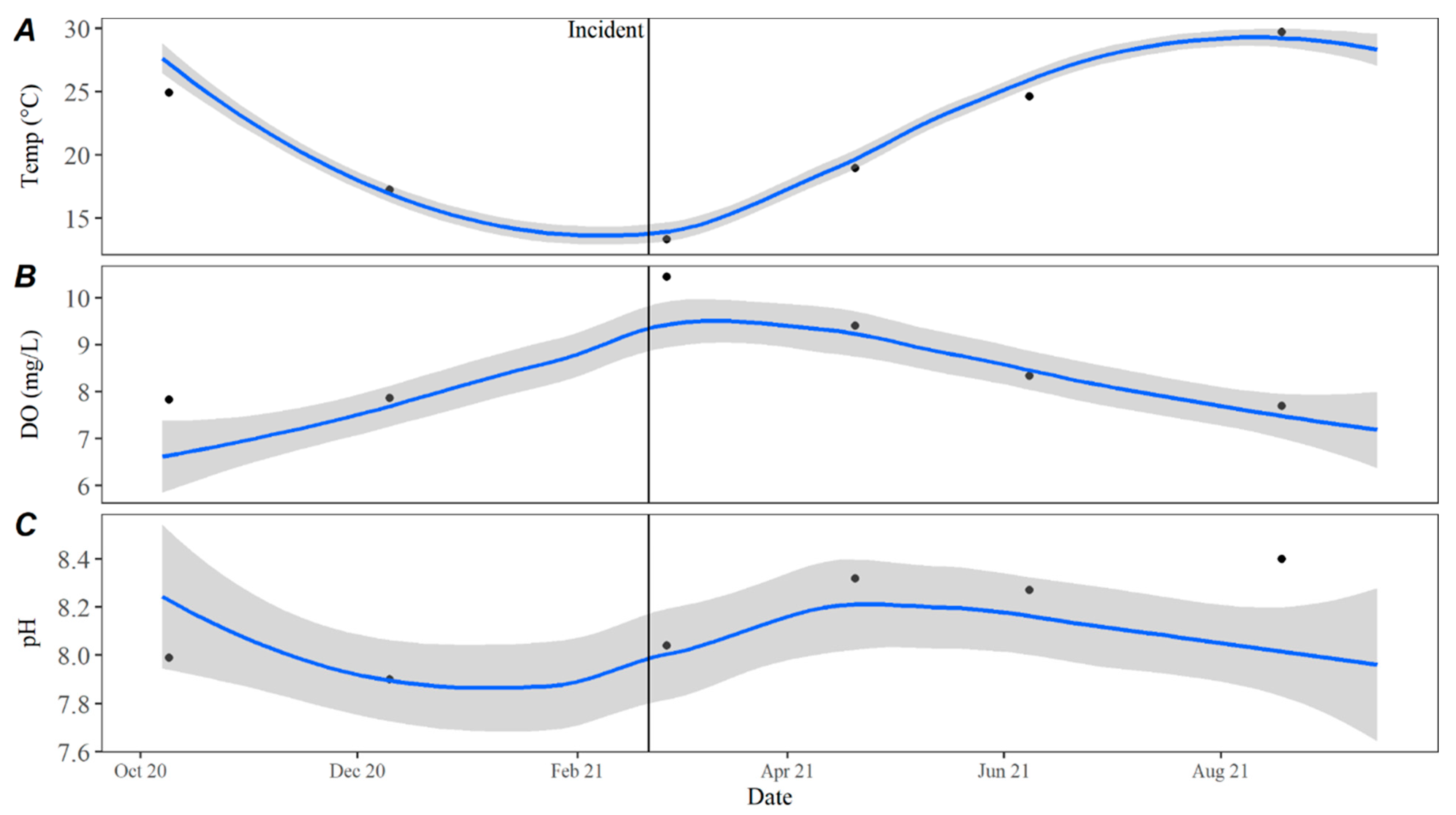 Toxins 15 00485 g007 Toxins 15 00485 g007