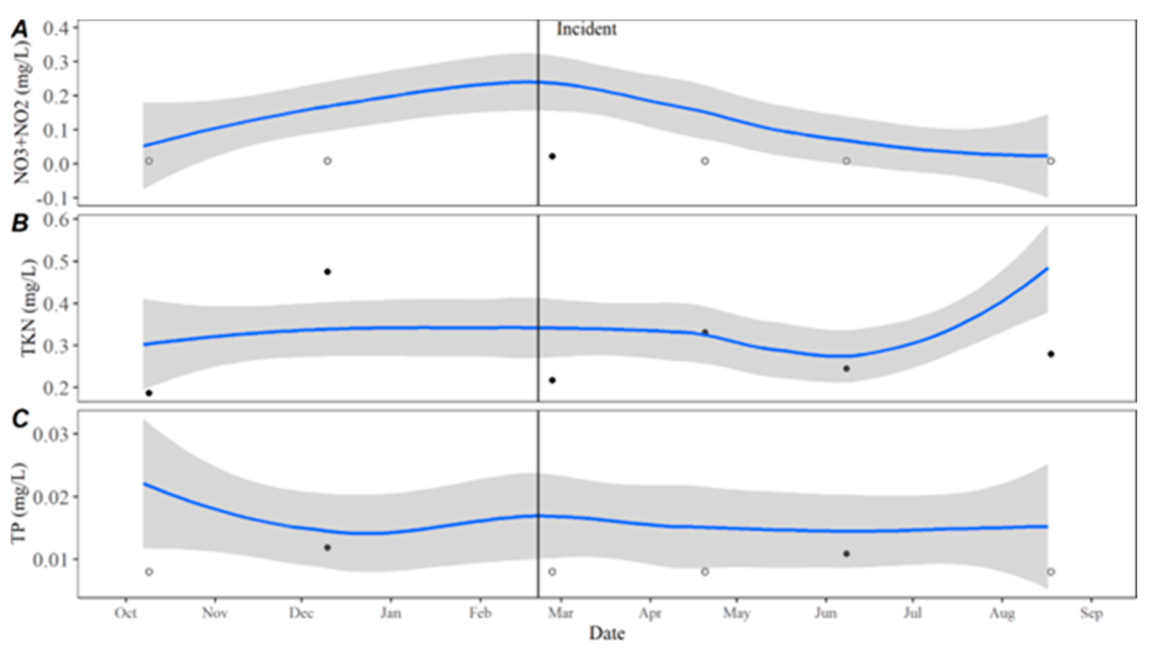 Toxins 15 00485 g008 Toxins 15 00485 g008