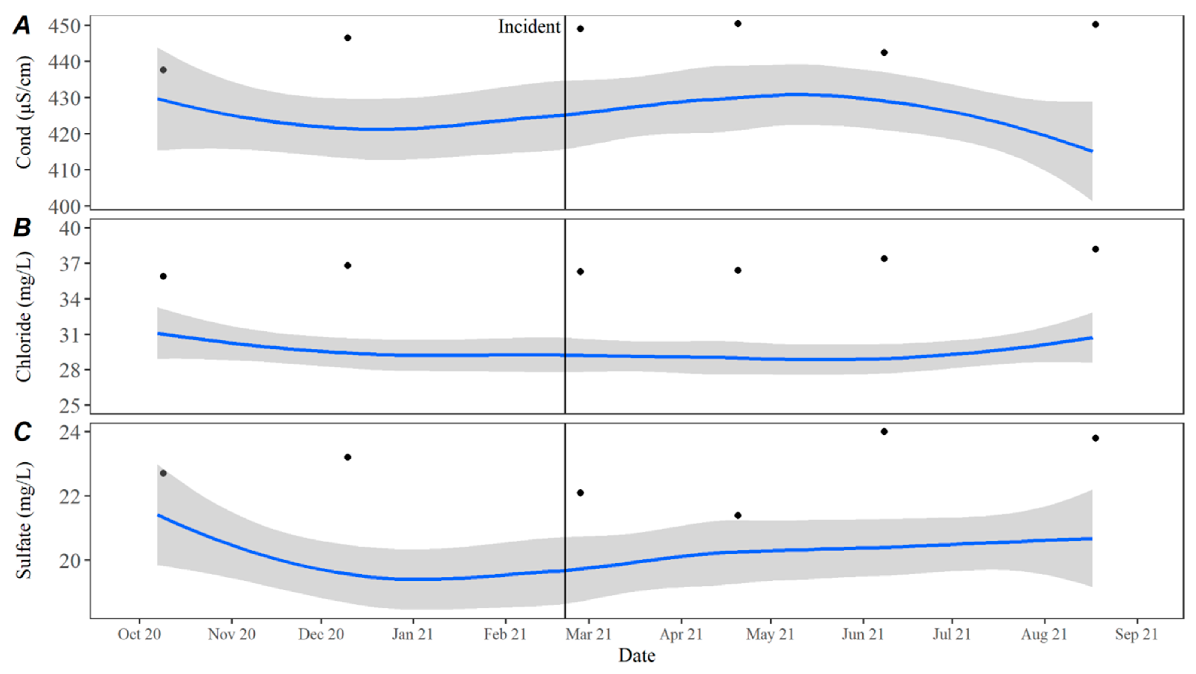Toxins 15 00485 g009 Toxins 15 00485 g009