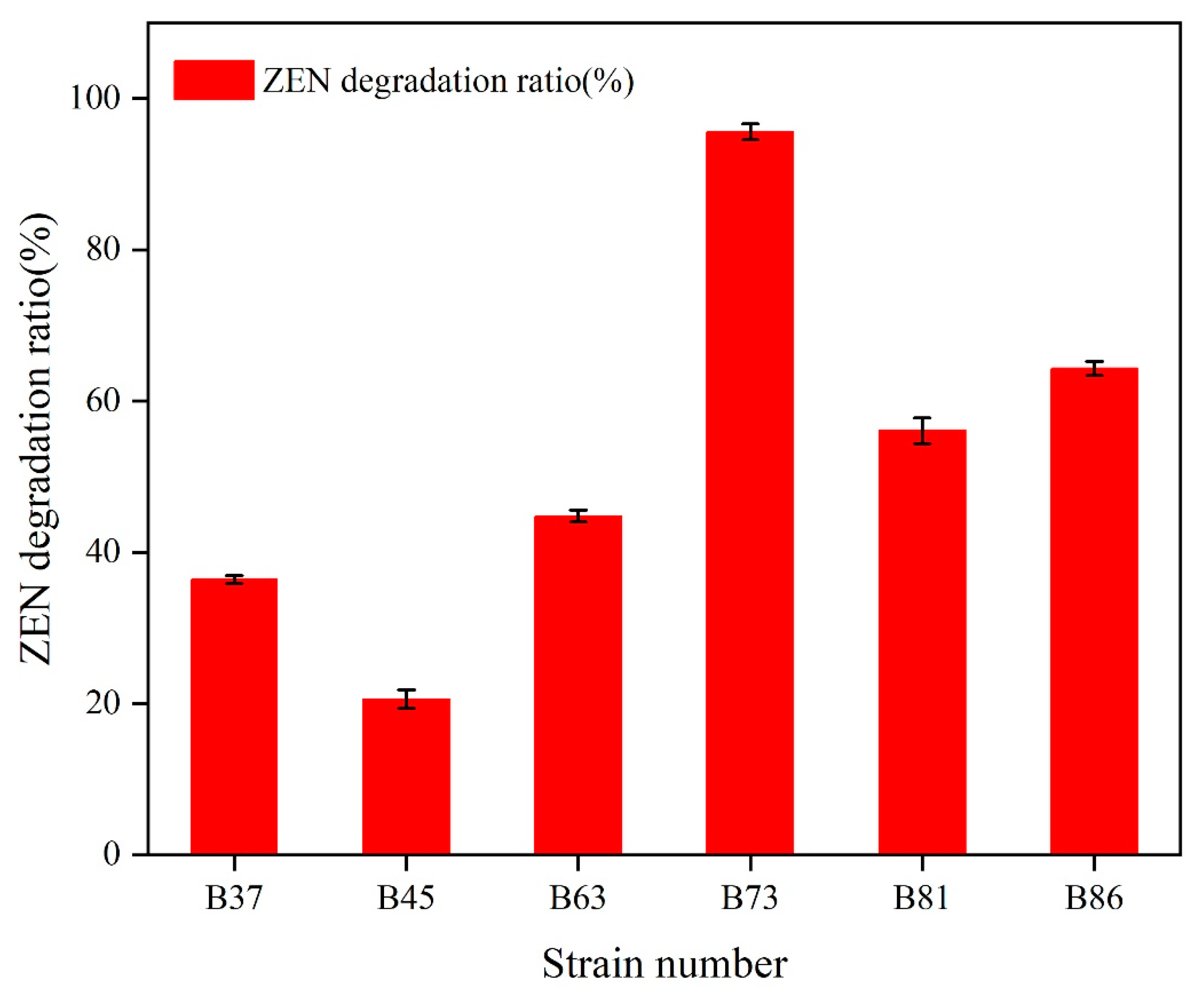 Toxins 15 00488 g001