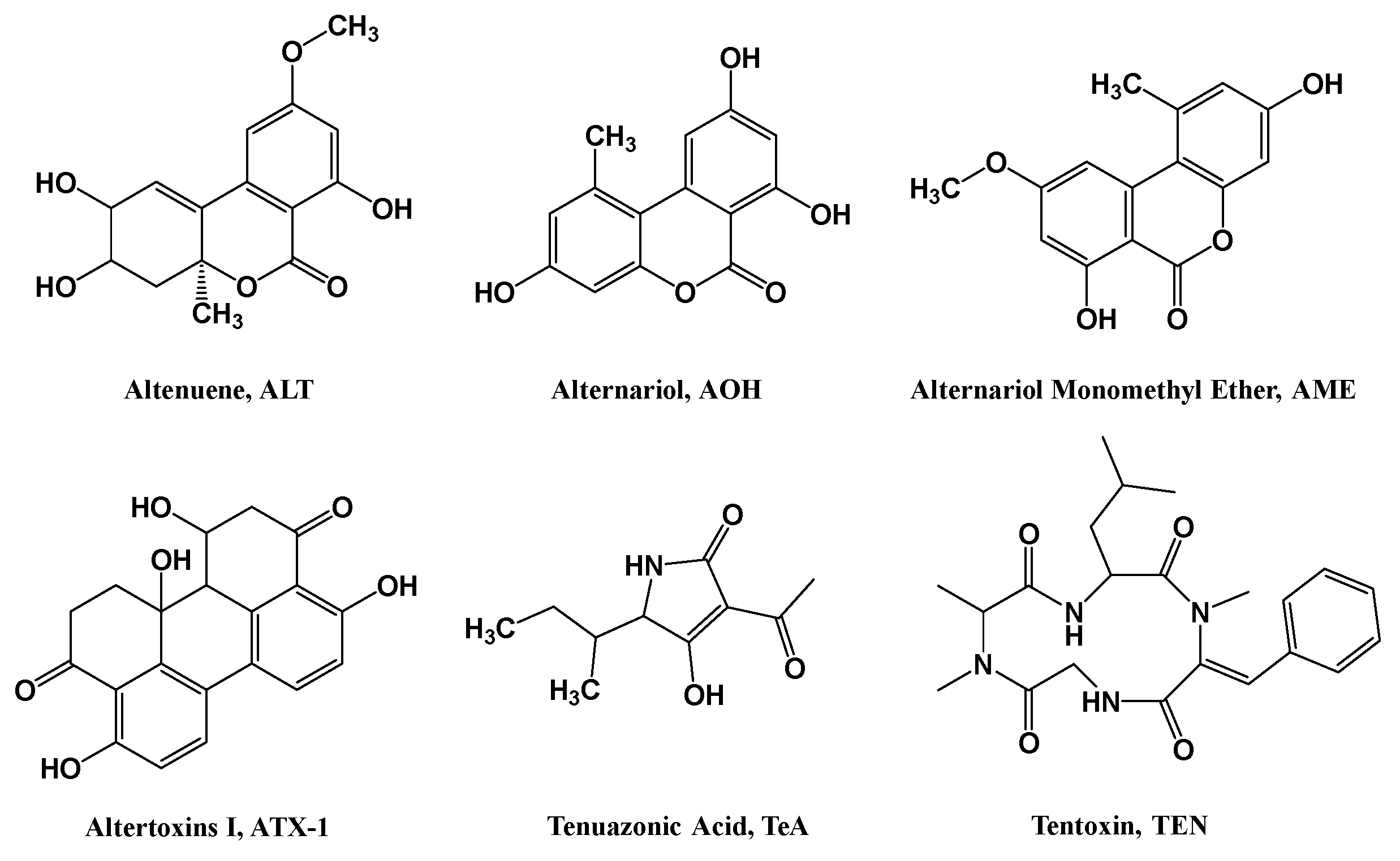 Toxins 15 00495 g003 Toxins 15 00495 g003