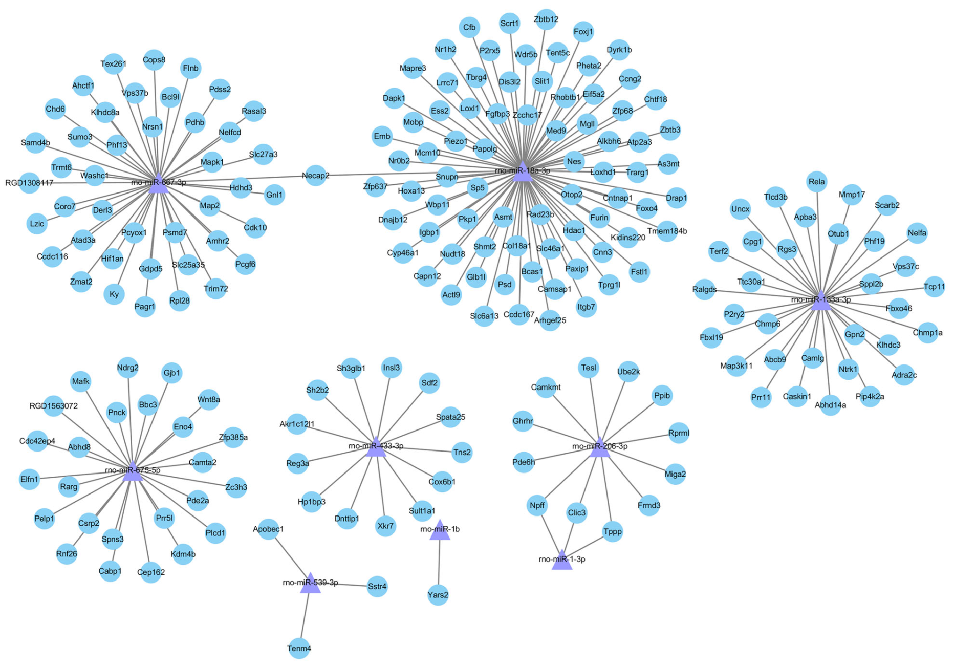 Toxins 15 00496 g006