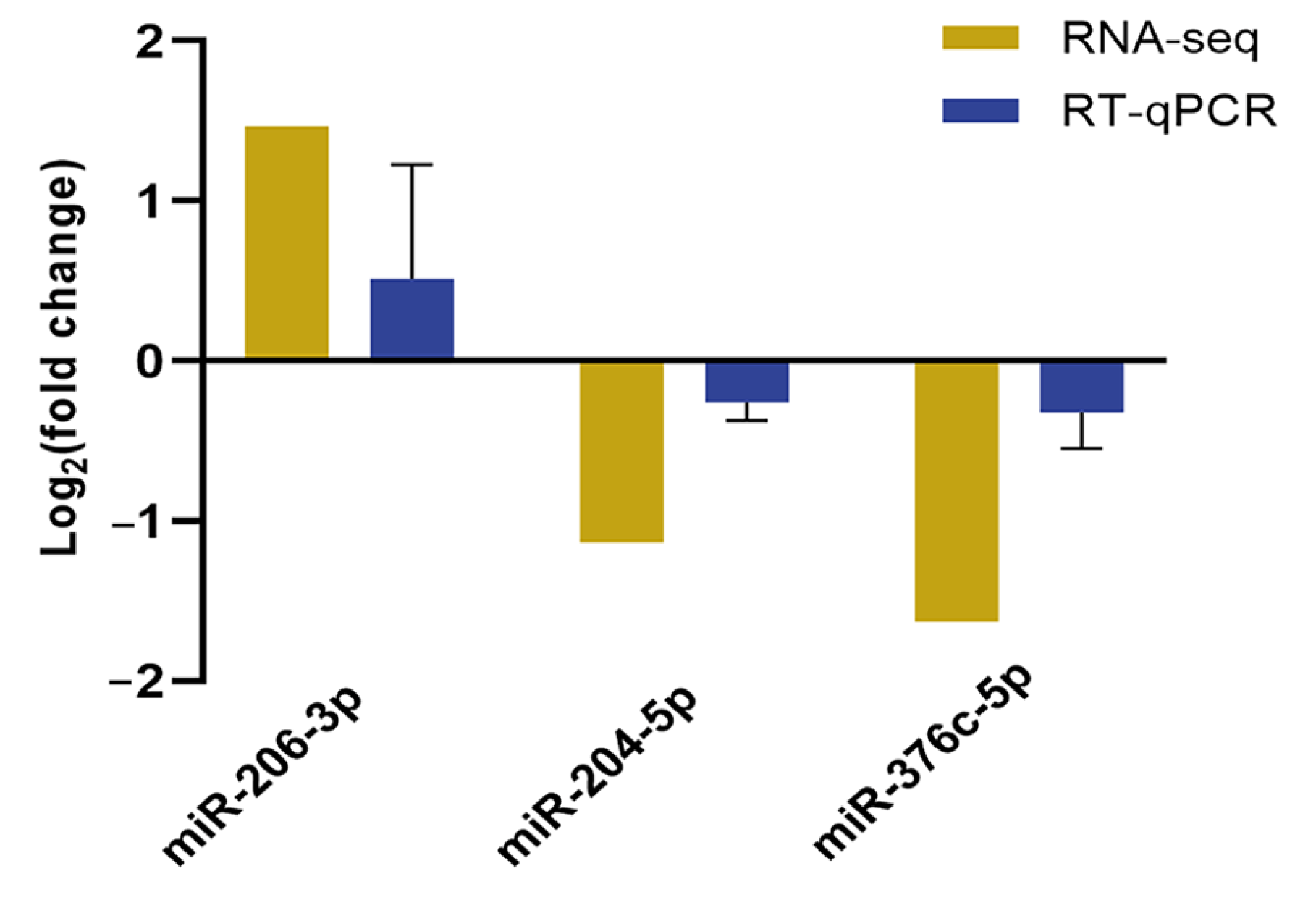 Toxins 15 00496 g008