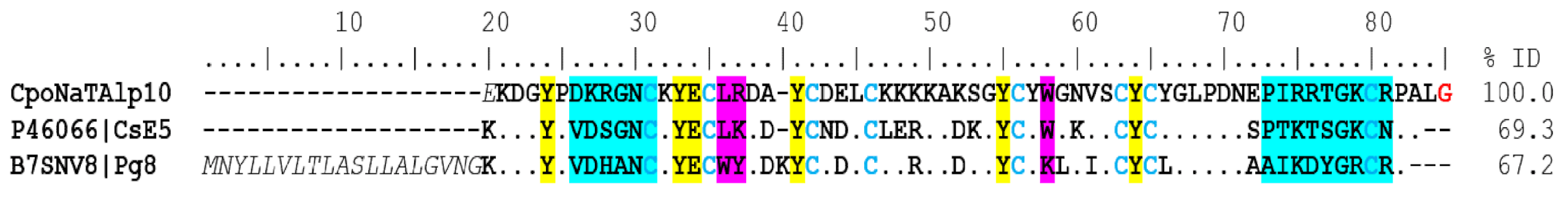 Toxins 15 00498 g003