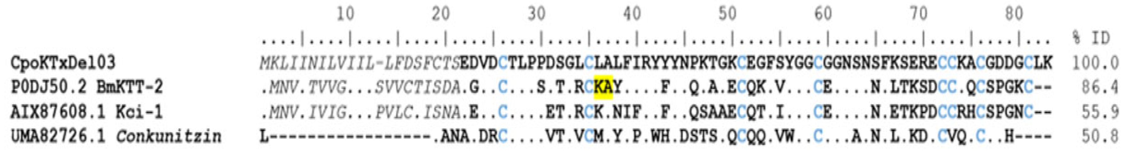 Toxins 15 00498 g007