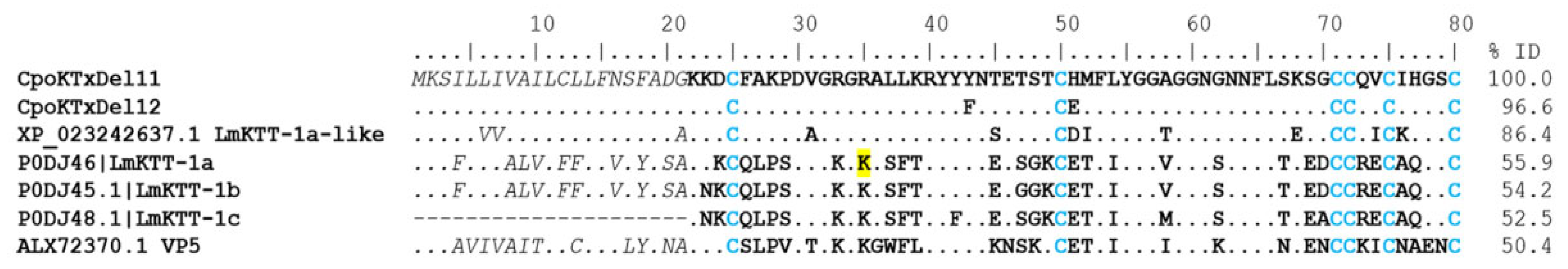 Toxins 15 00498 g008