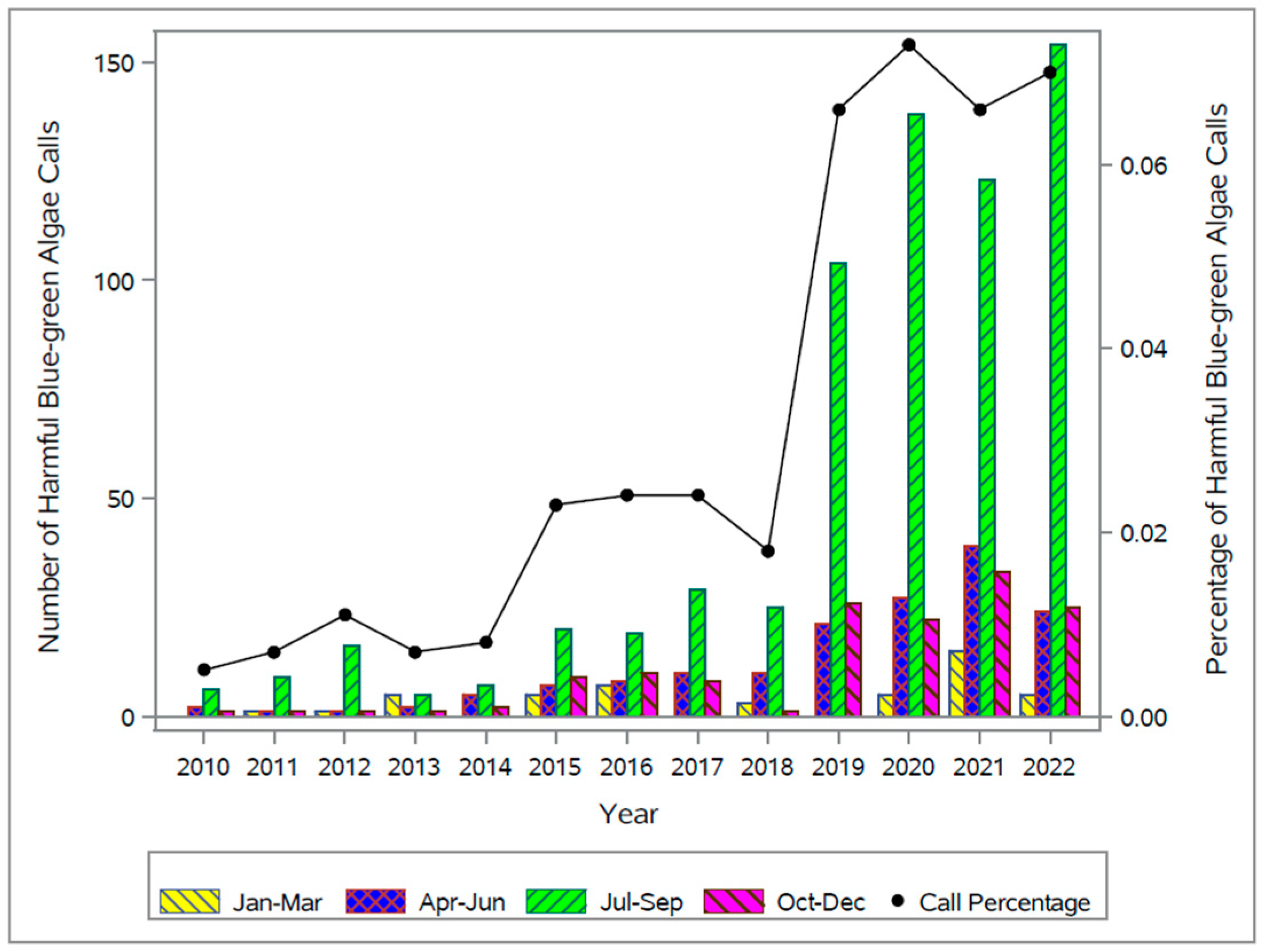 Toxins 15 00505 g002 Toxins 15 00505 g002