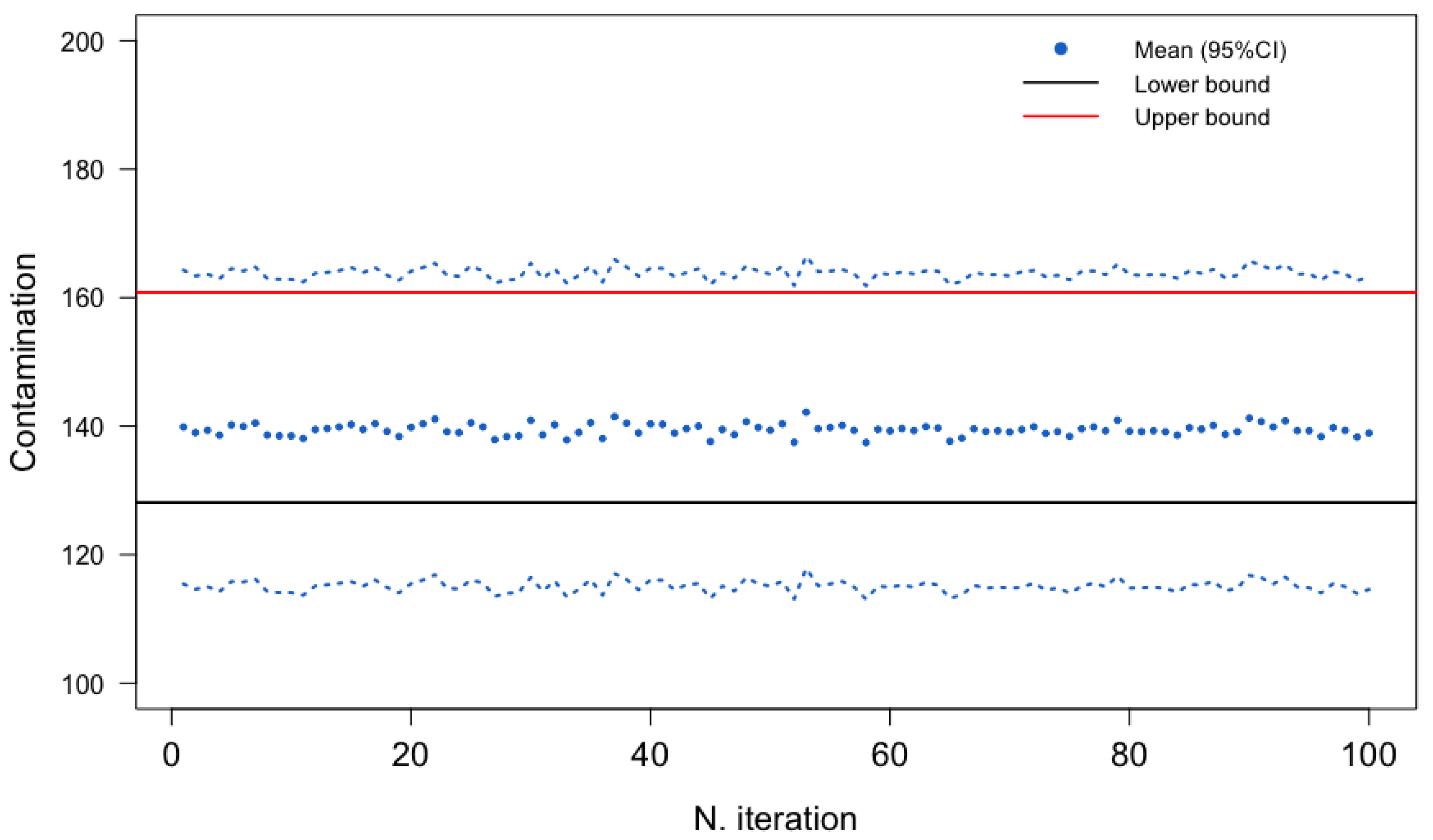 Toxins 15 00521 g003