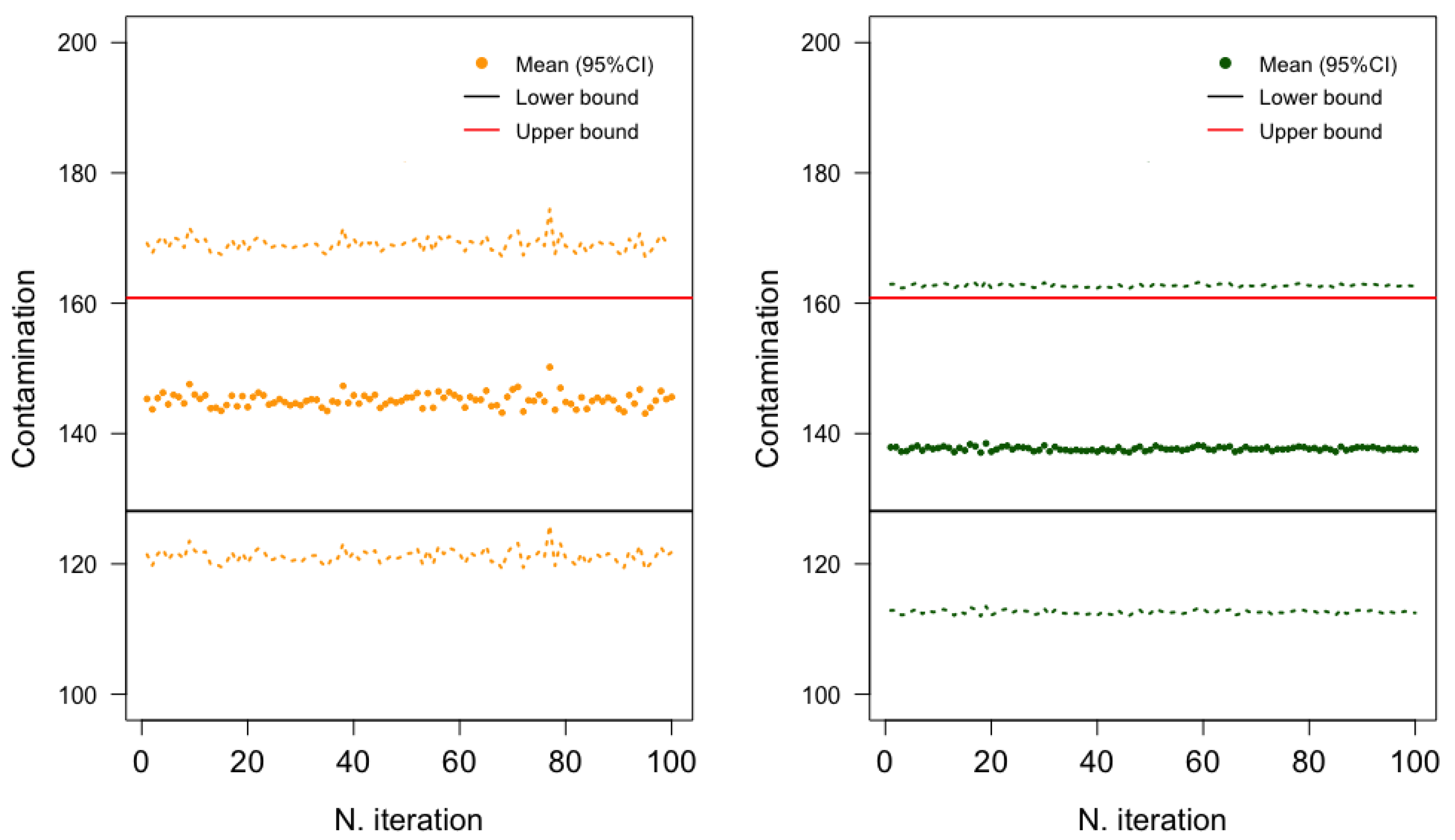 Toxins 15 00521 g004