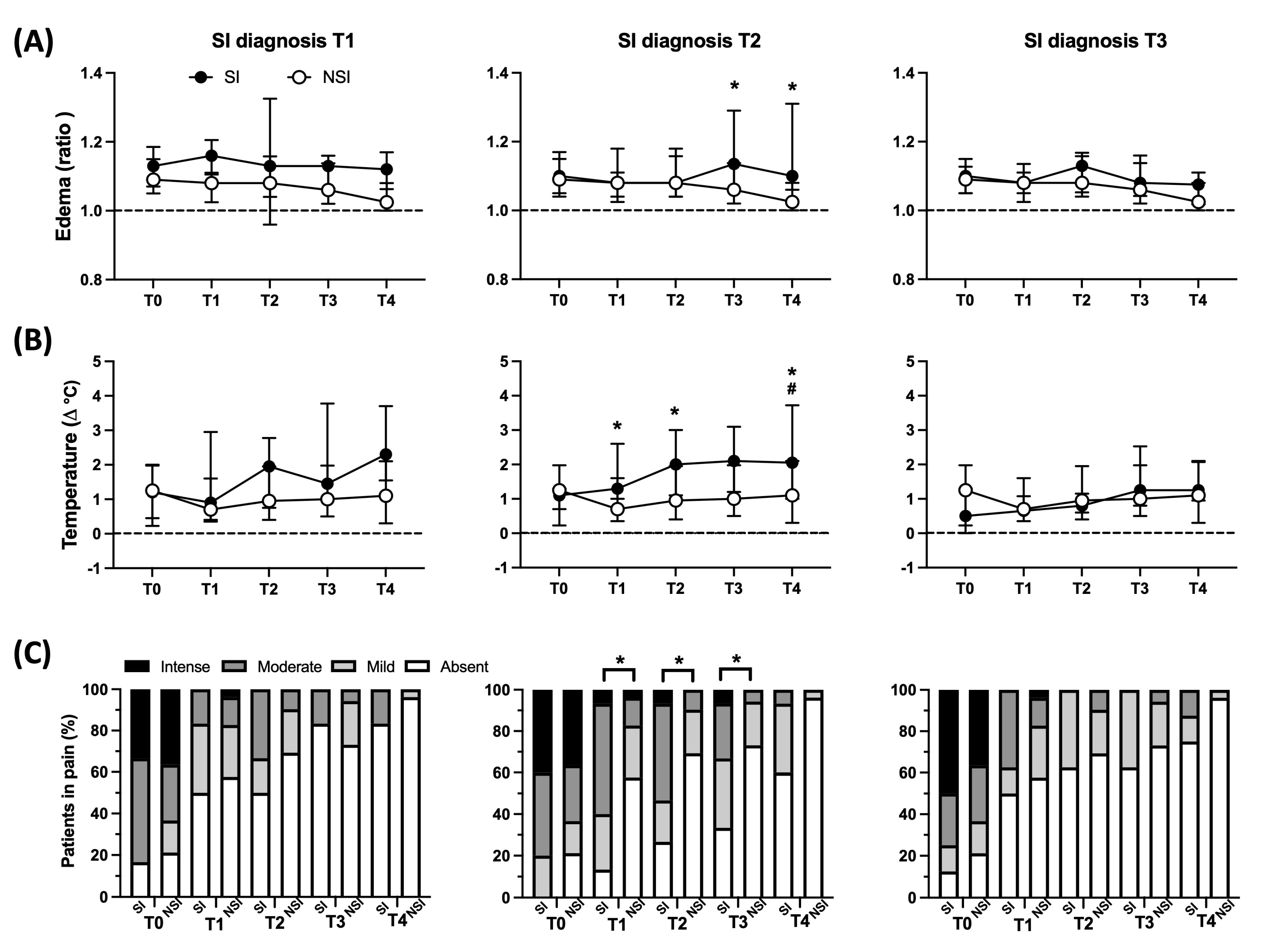 Toxins 15 00524 g003