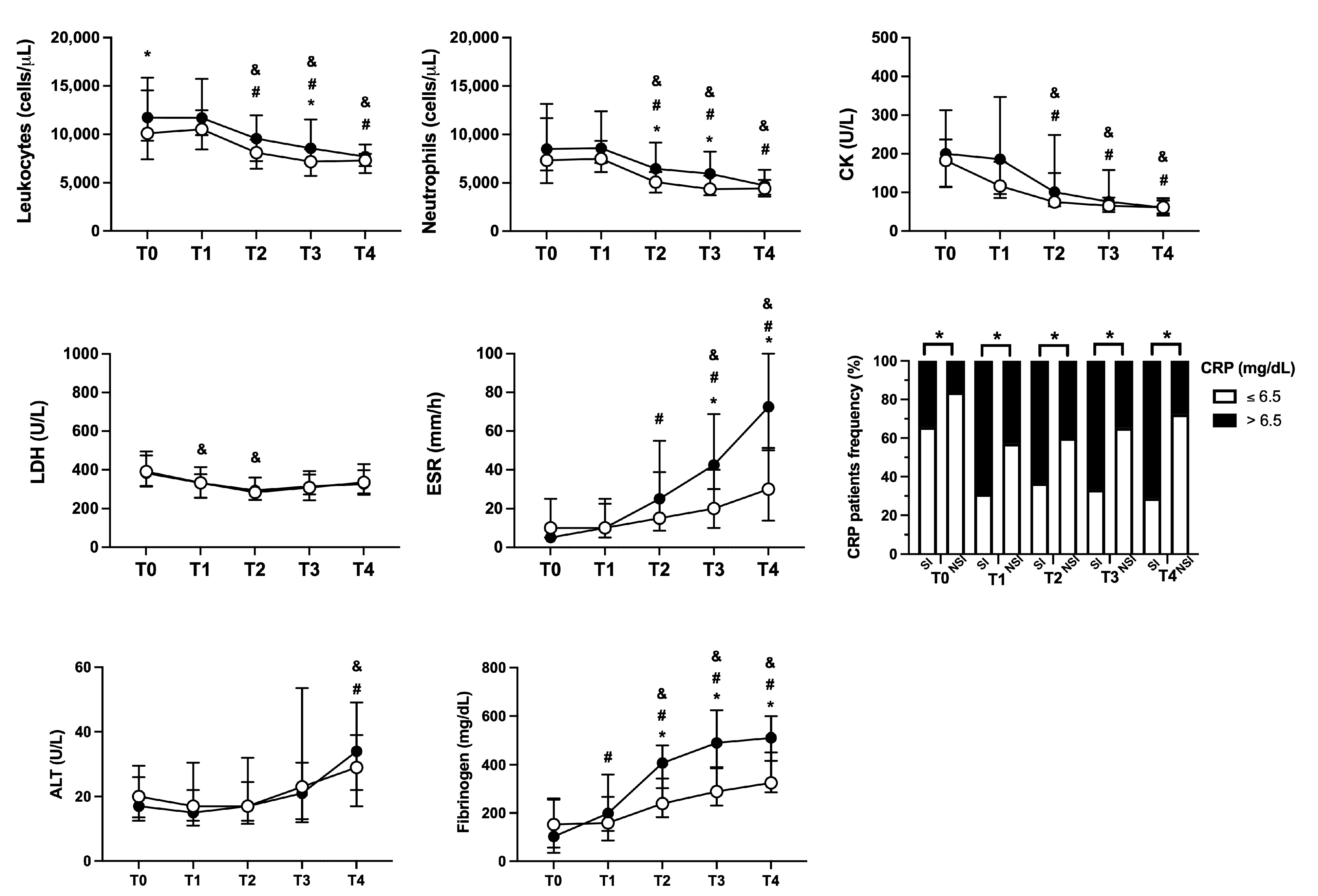 Toxins 15 00524 g004
