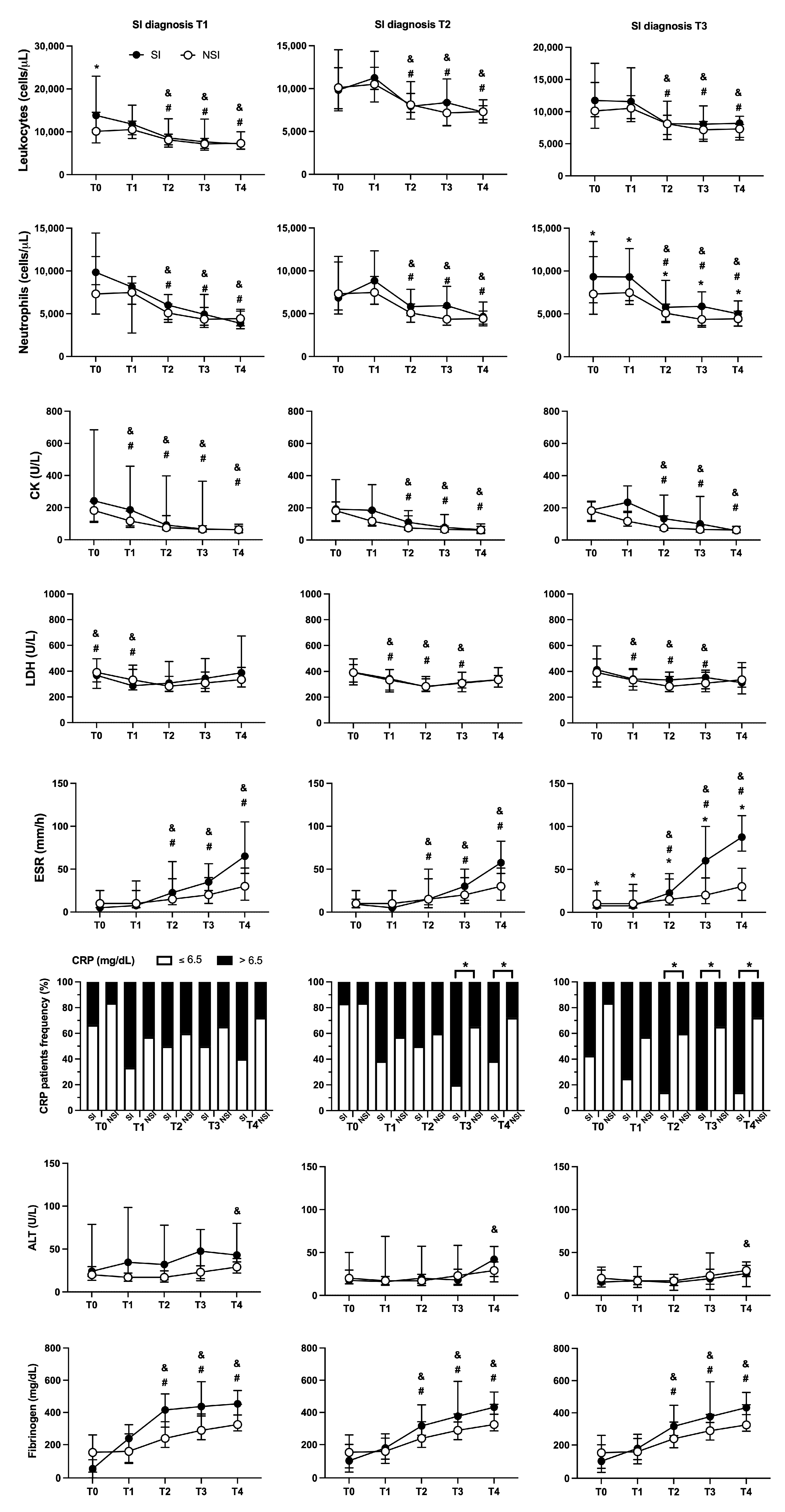 Toxins 15 00524 g005
