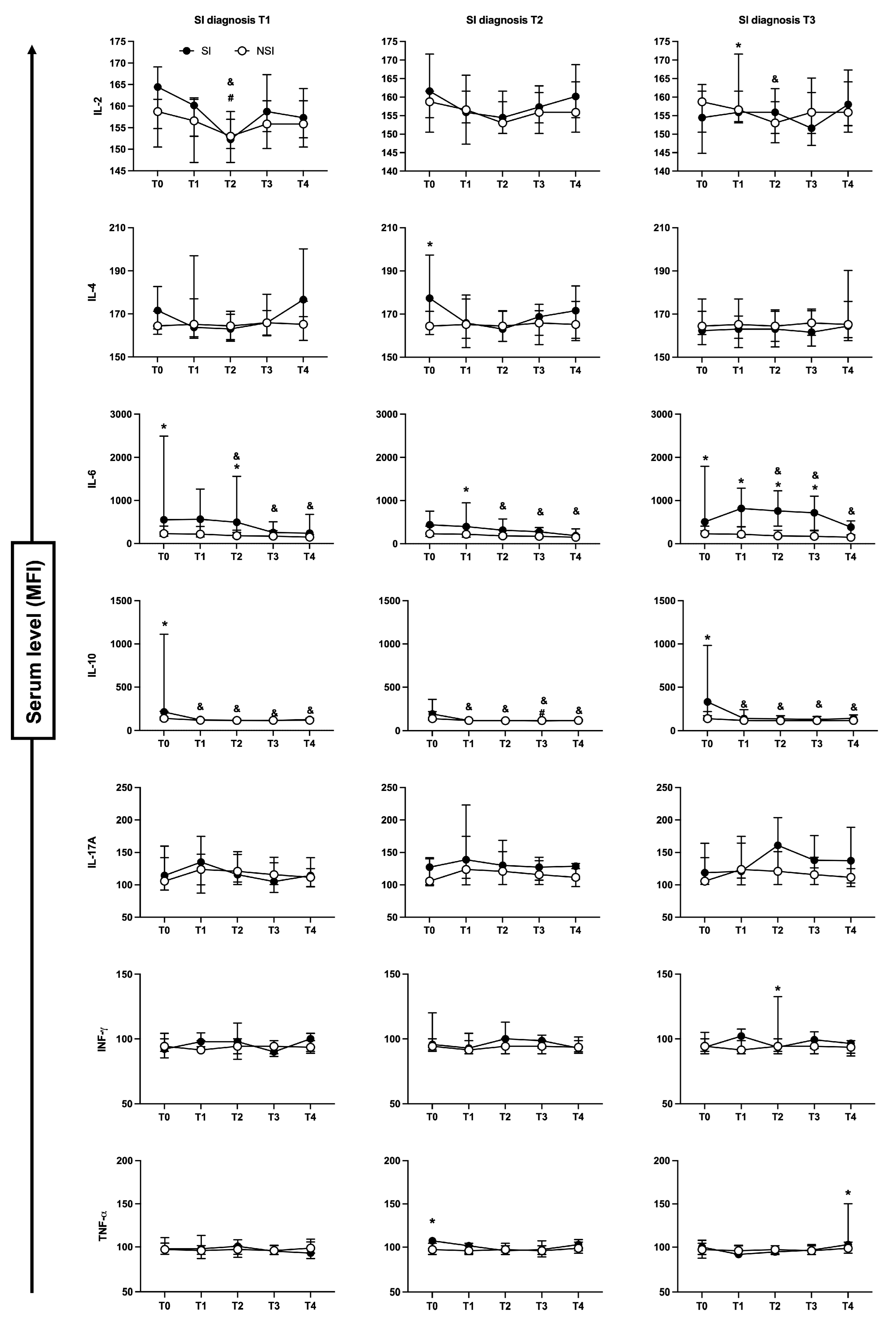 Toxins 15 00524 g007