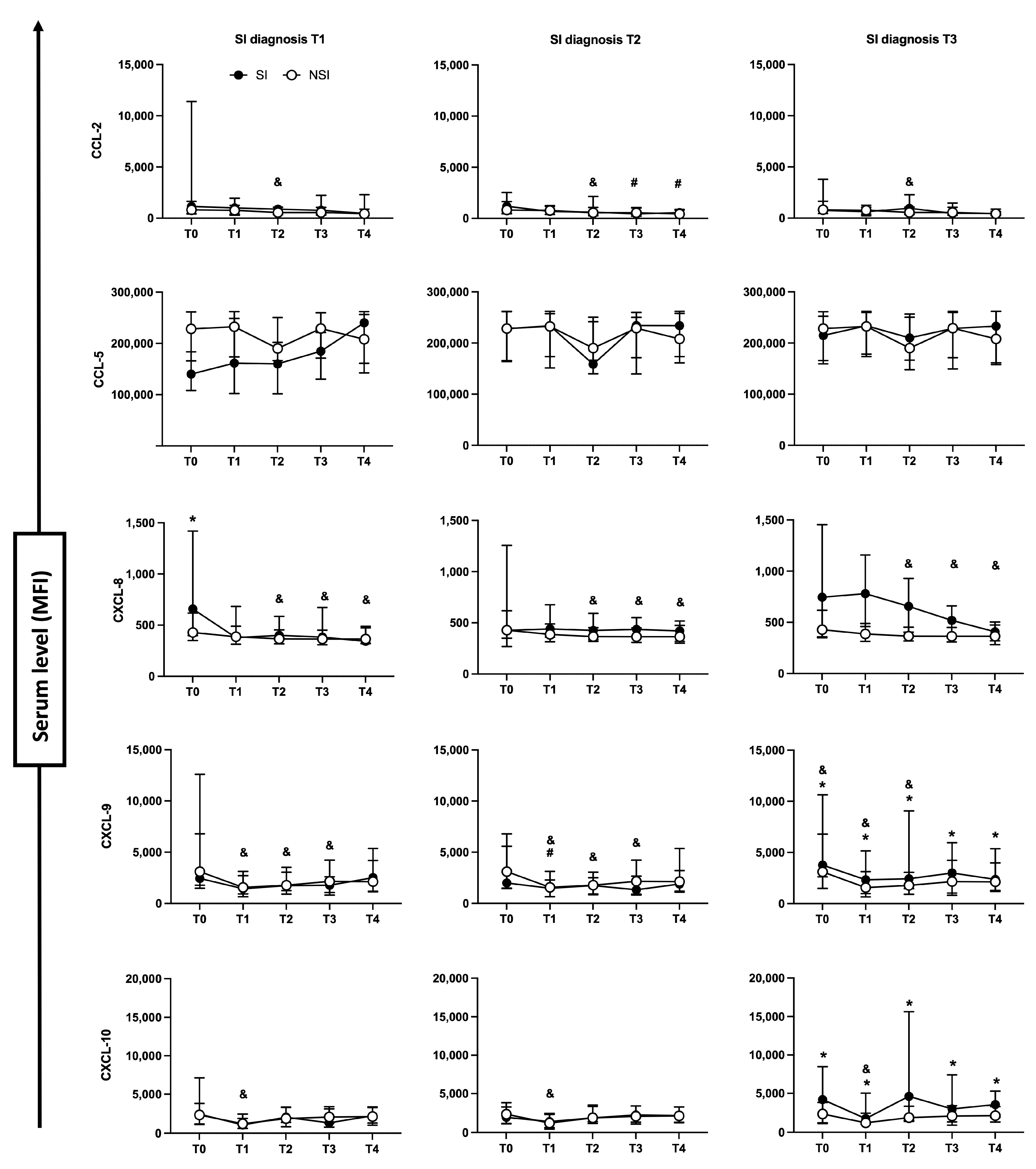Toxins 15 00524 g008