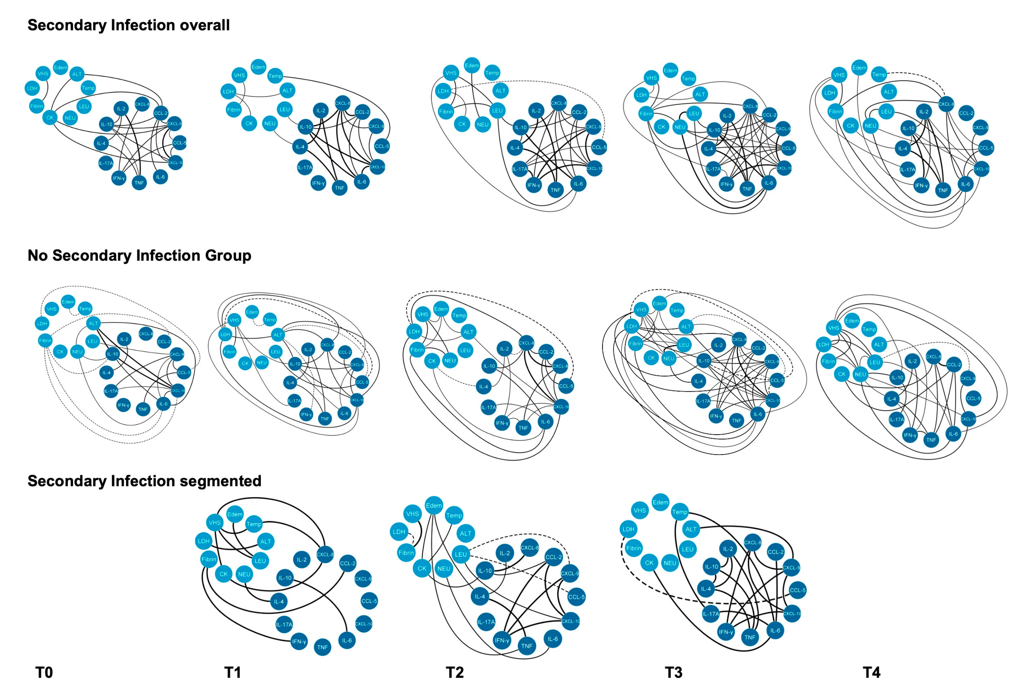 Toxins 15 00524 g009