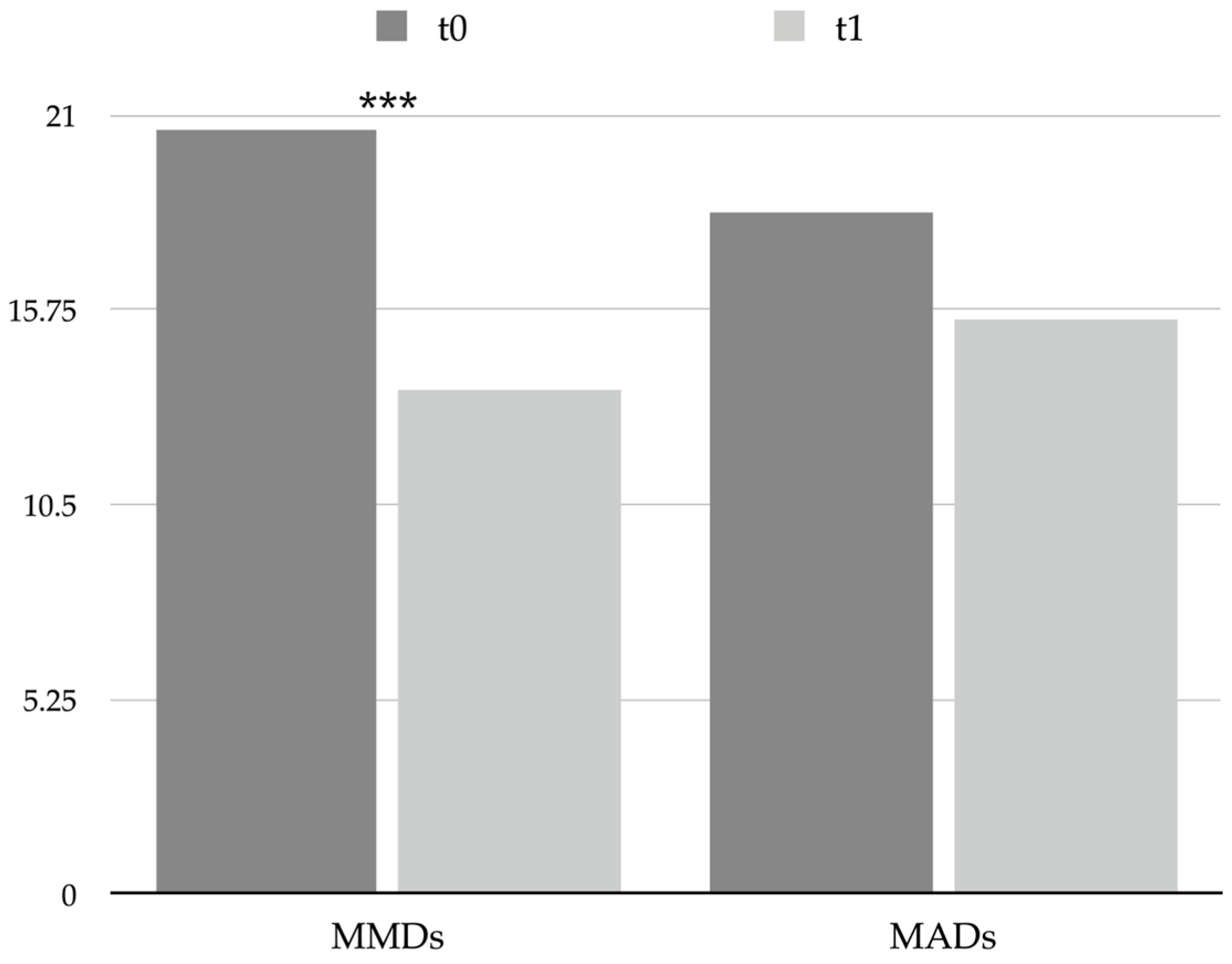 Toxins 15 00527 g001