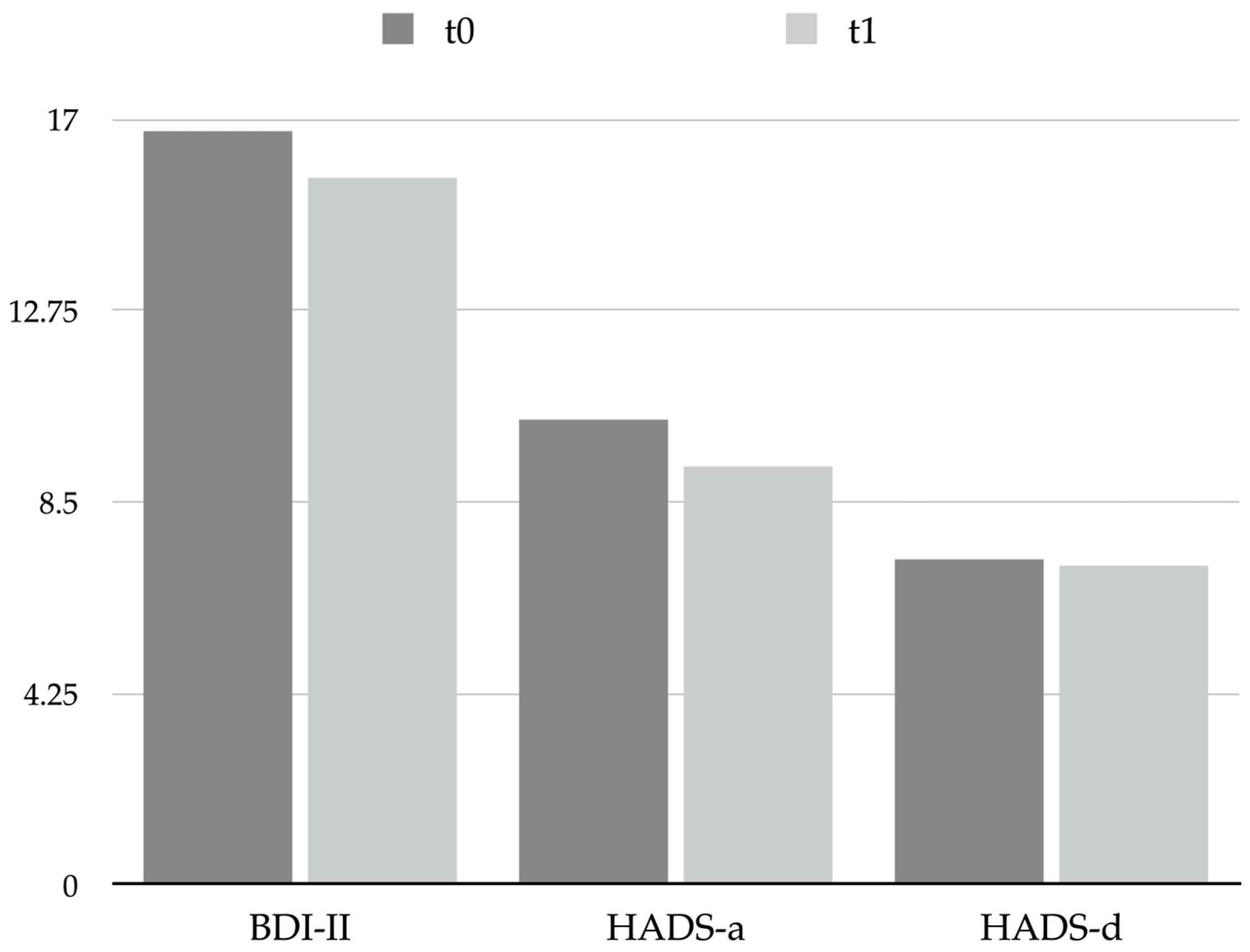 Toxins 15 00527 g002