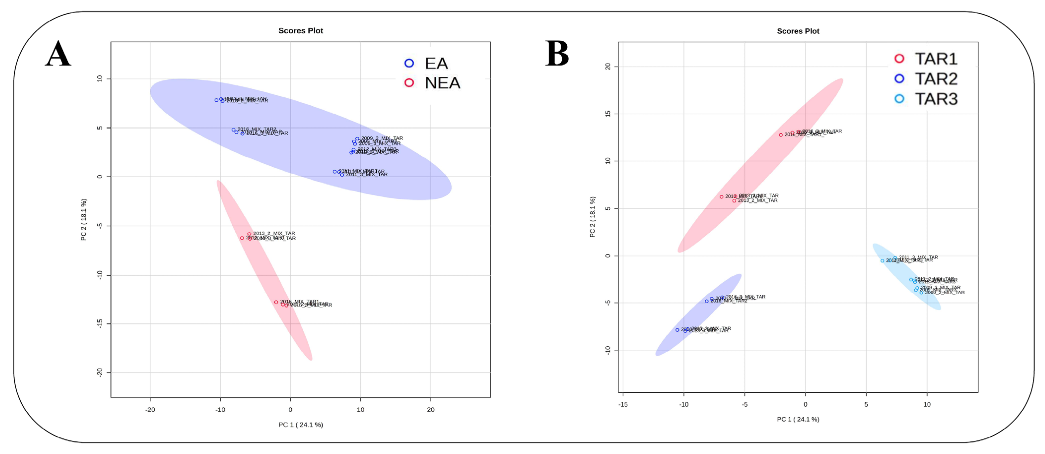 Toxins 15 00533 g002