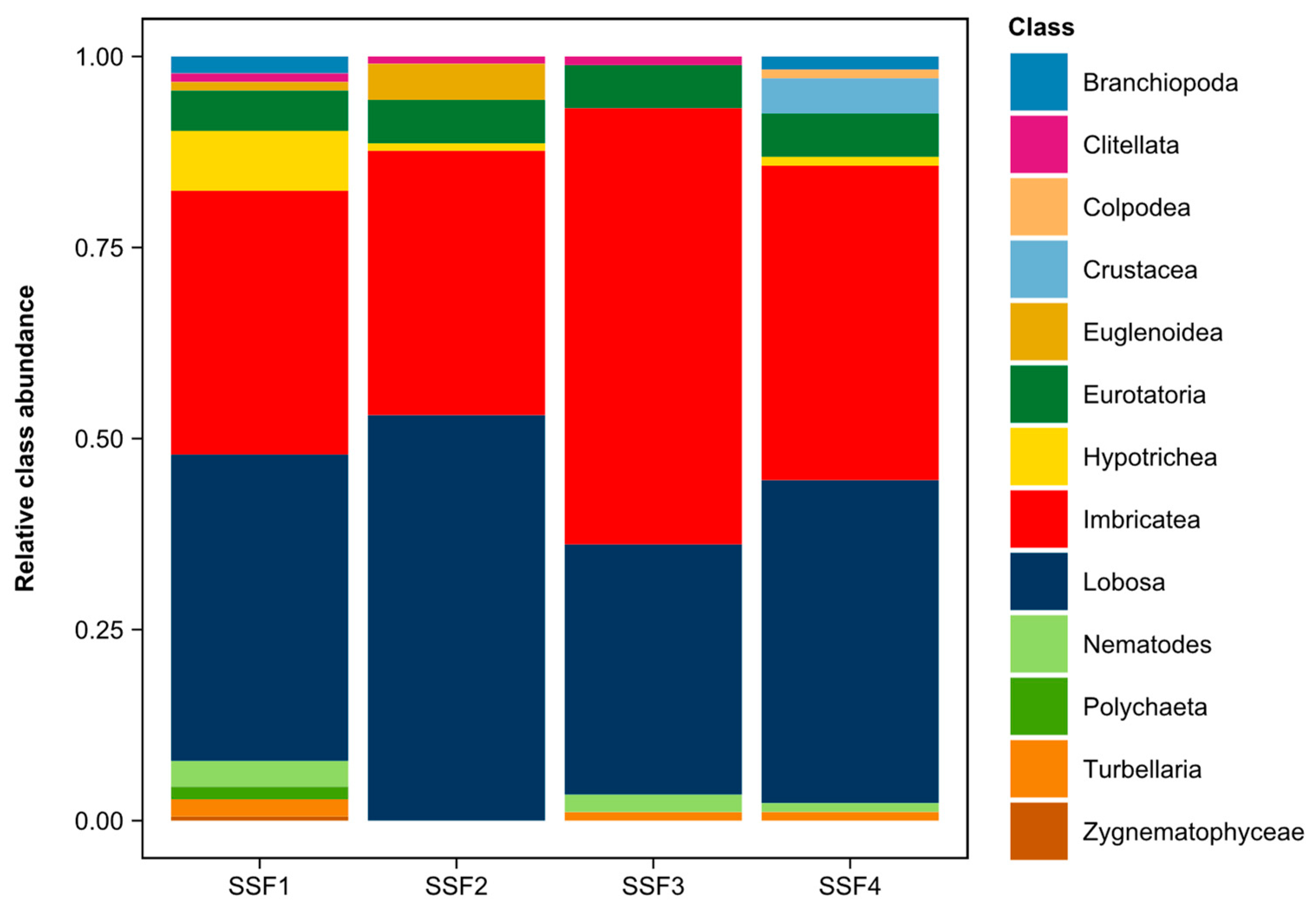 Toxins 15 00543 g010