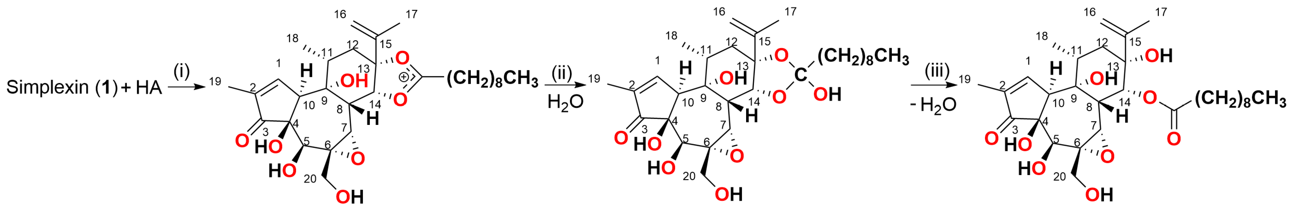 Toxins 15 00551 g002