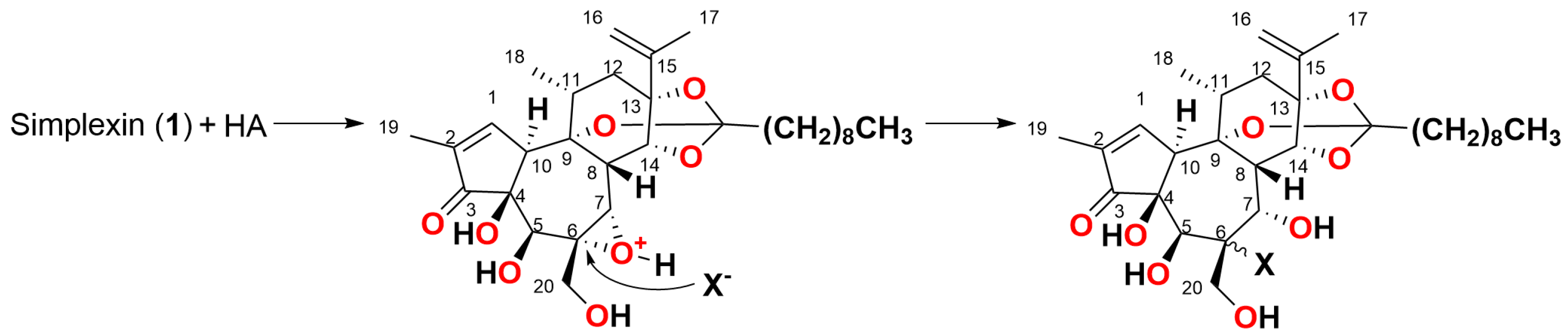 Toxins 15 00551 g003