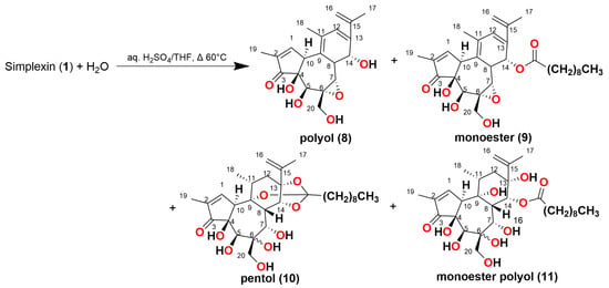 Toxins 15 00551 g009