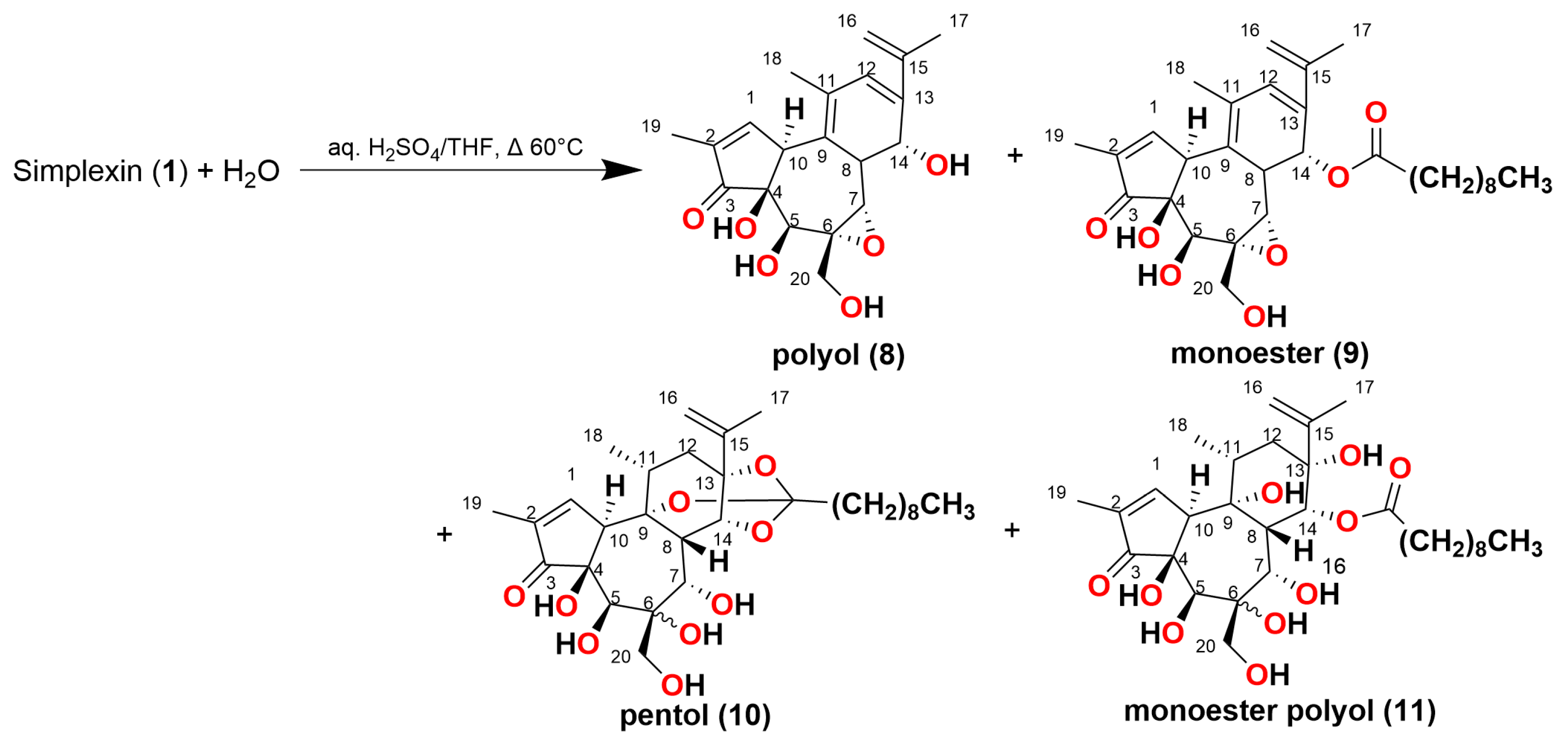 Toxins 15 00551 g009