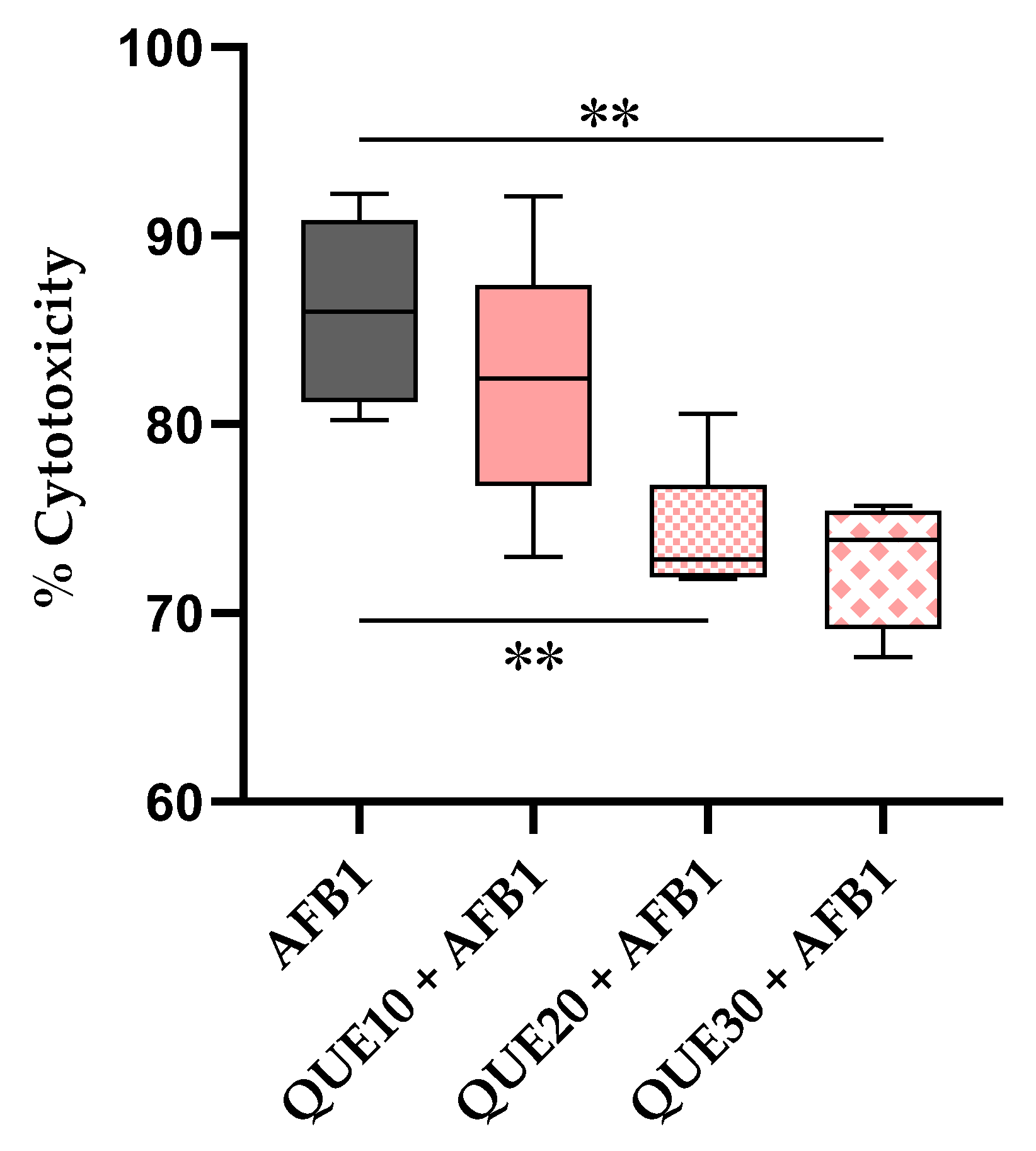 Toxins 15 00555 g001 Toxins 15 00555 g001