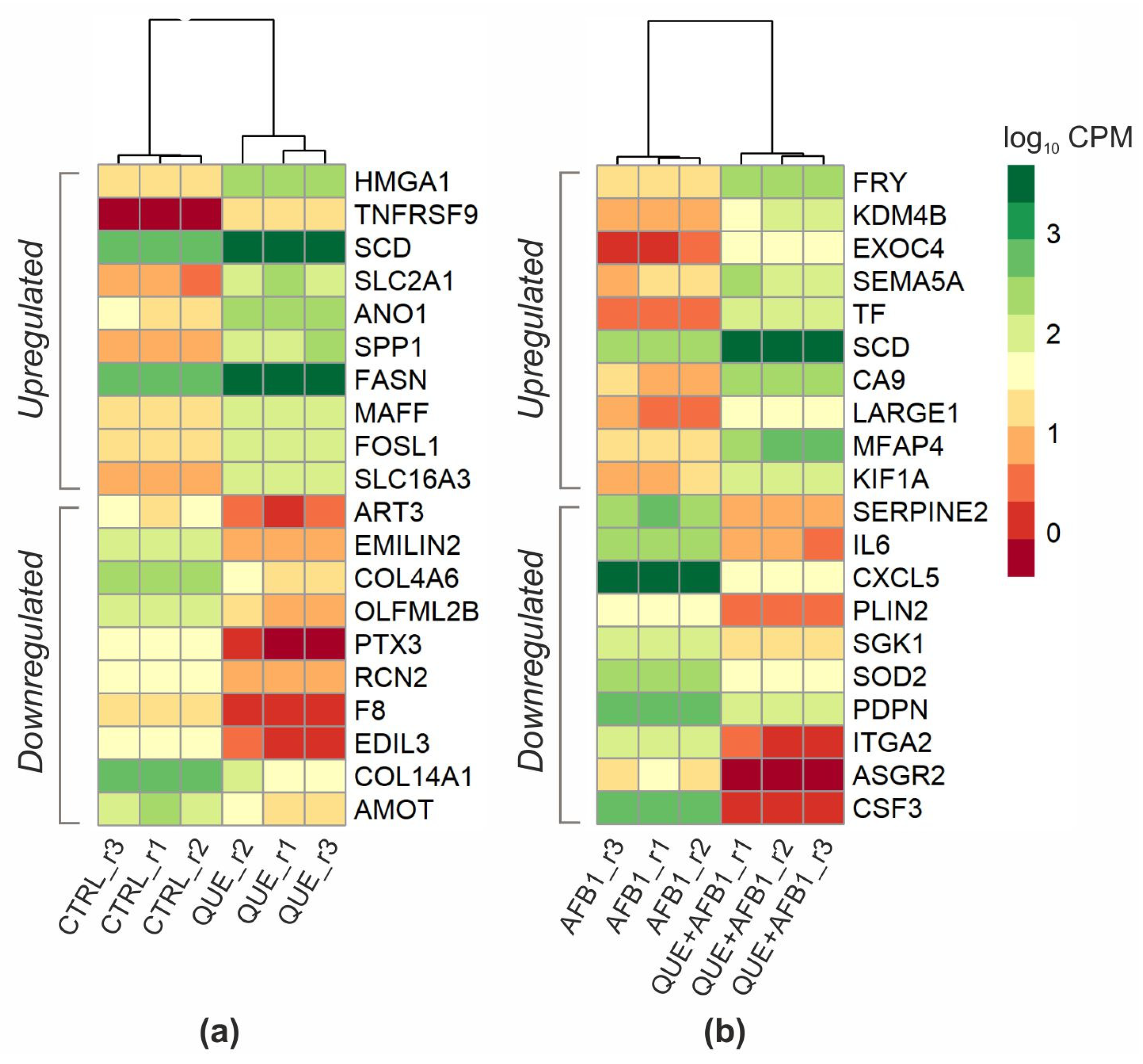 Toxins 15 00555 g004 Toxins 15 00555 g004