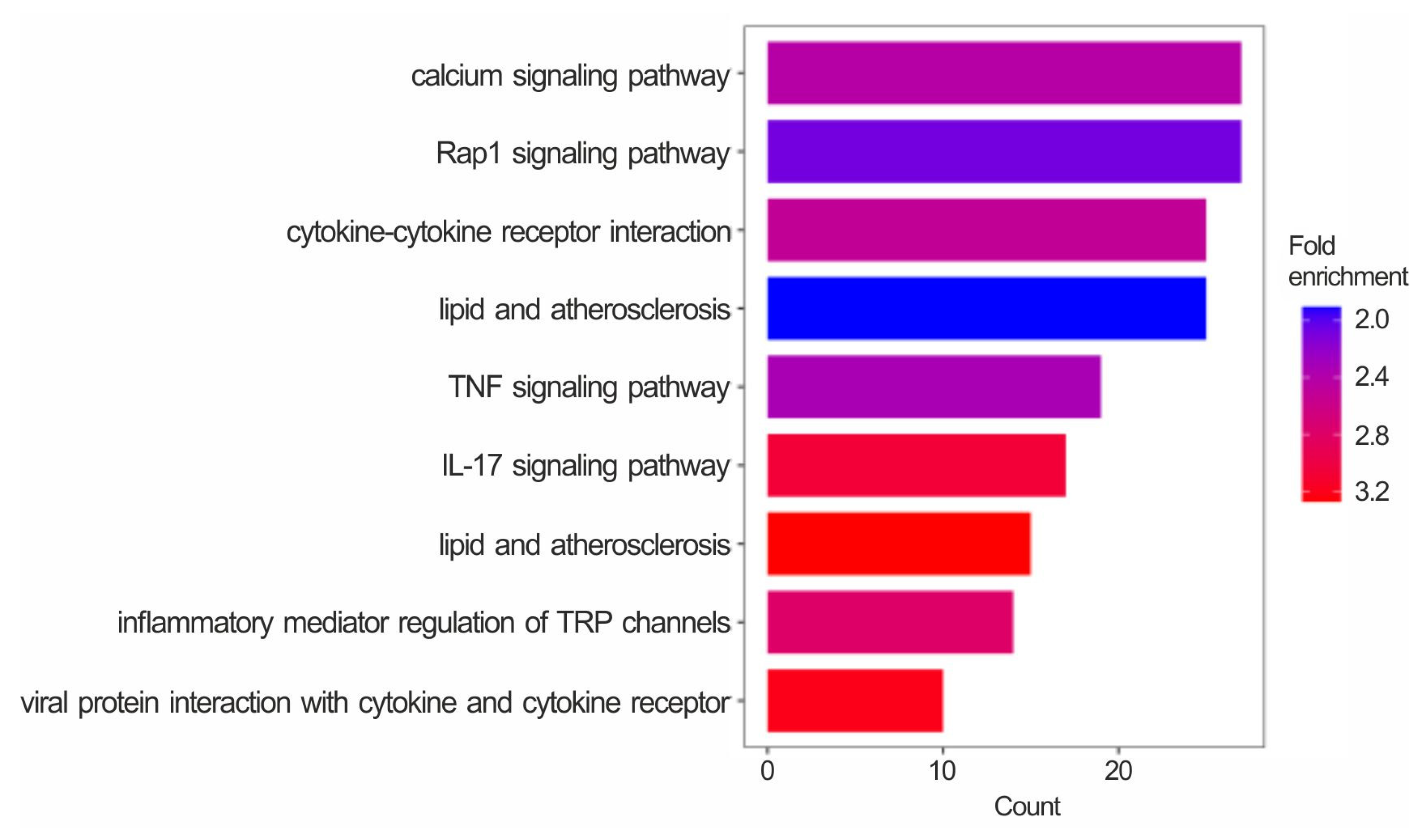 Toxins 15 00555 g007 Toxins 15 00555 g007