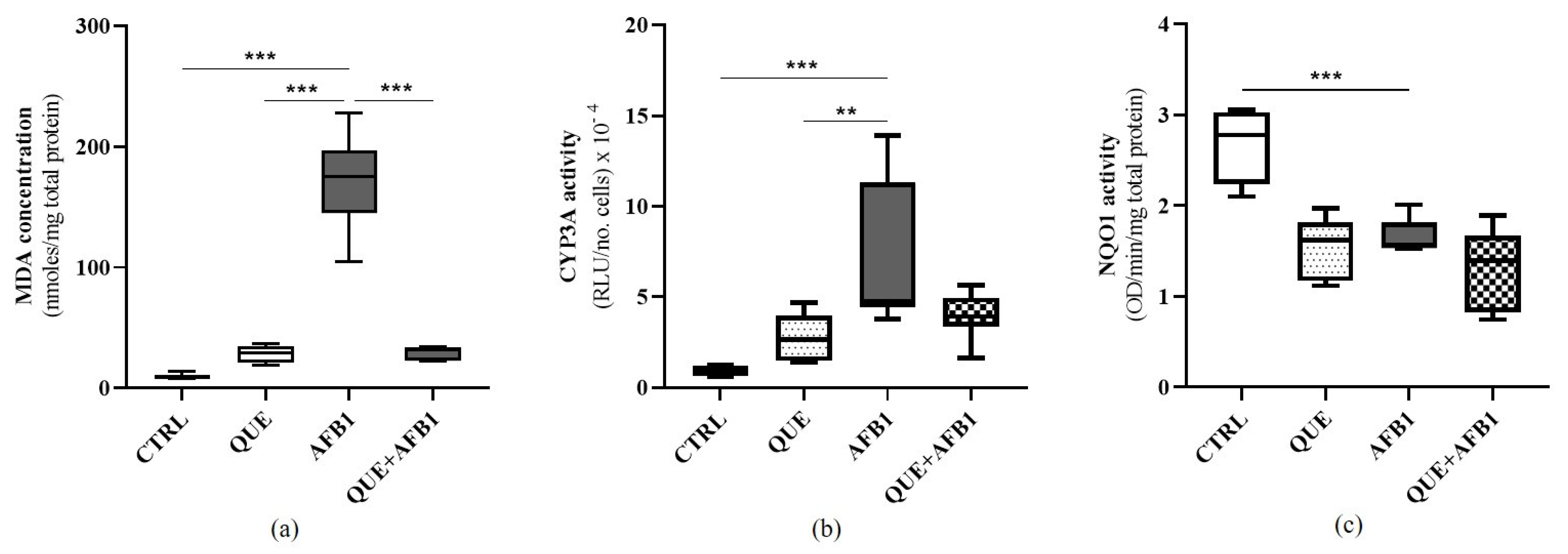 Toxins 15 00555 g008 Toxins 15 00555 g008